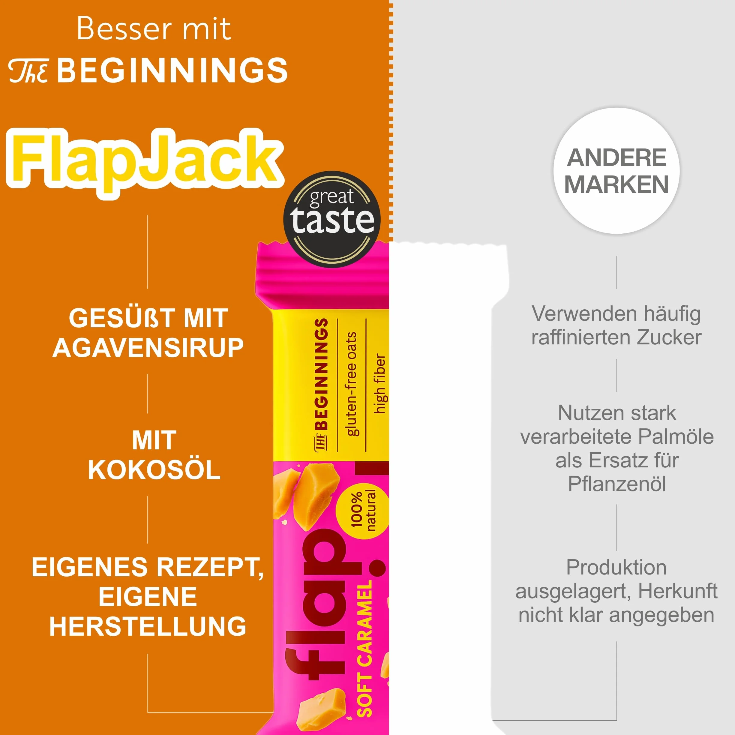 The BEGINNINGS Flapjack Miękki karmel, 10 x 60 g (600 g) – bezglutenowy, wegański baton musli proteinowy owsiany