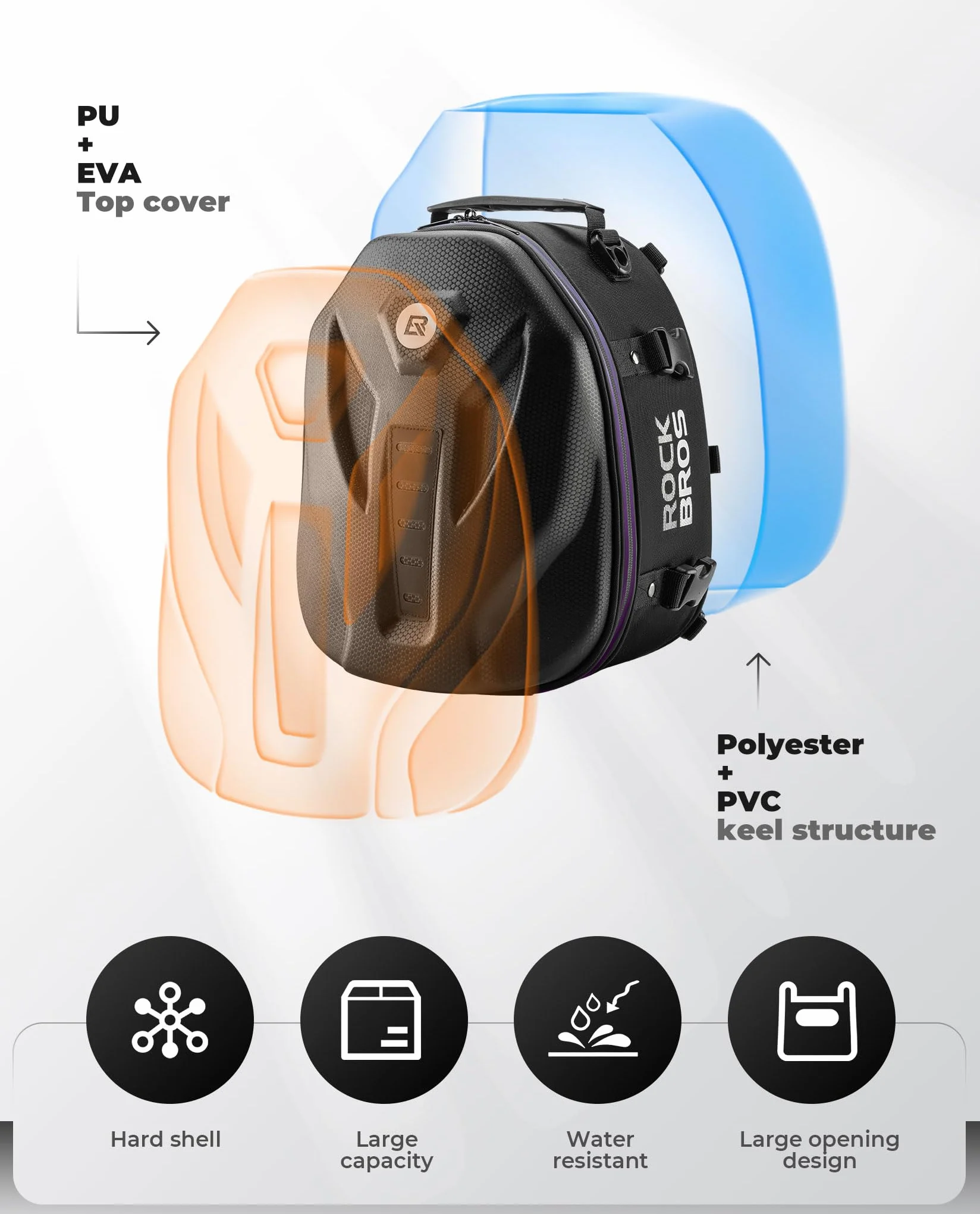 ROCKBROS Torba Na Tylne Siedzenie Motocyklowe Torba Na Siedzenie, 12,5 L Torba Na Bagaż Motocyklowy Plecak Z Paskami Wodoodporna Torba Motocyklowa Z Pokrowcem Przeciwdeszczowym Do Przechowywania