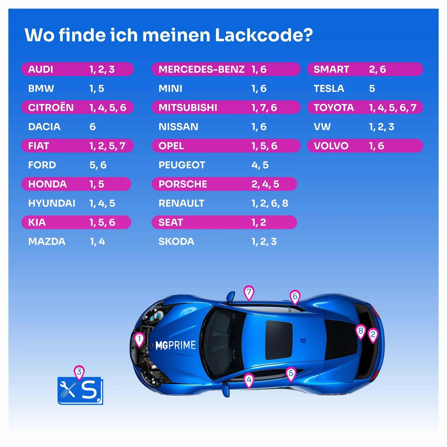 MG PRIME Lakier samochodowy Puszka gotowa do natrysku dla Volvo S91827 Gun Grey Metallic Lakier bazowy 0,5 litra 500ml