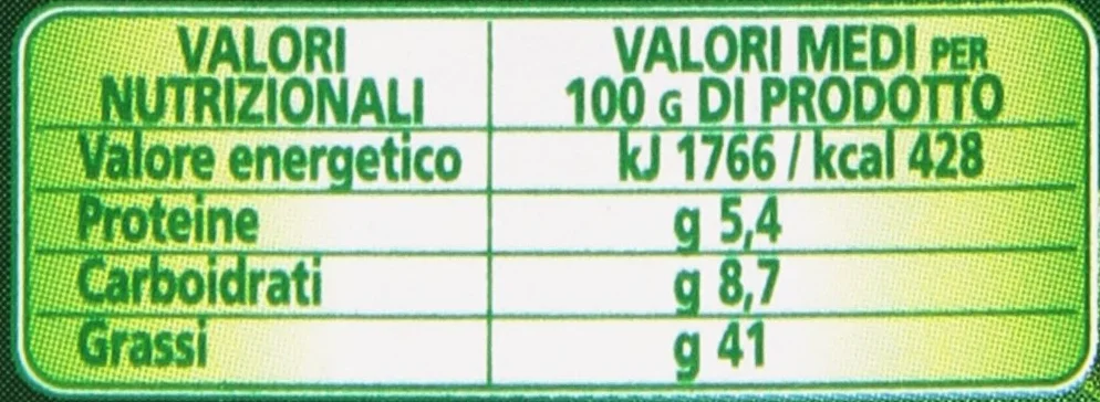 Pesto bazyliowe z czosnkiem 190g Tigullio włoskie z serem Grana Padano DOP