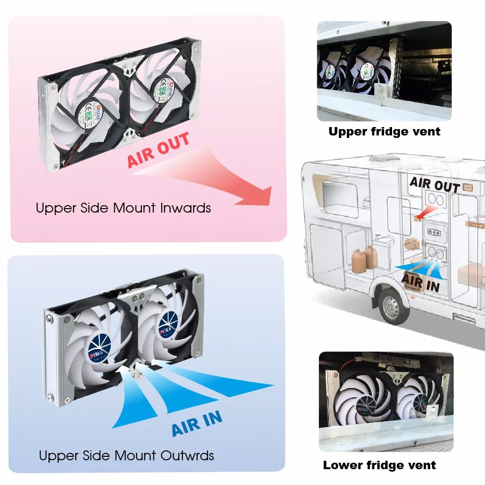 TITAN - Wielofunkcyjny wentylator wentylacyjny 12 V/ 24 V DC 90 mm montowany w stojaku podwójny lodówka z regulatorem prędkości do kampera, przyczepy kempingowej - TTC-SC09TZ (A)