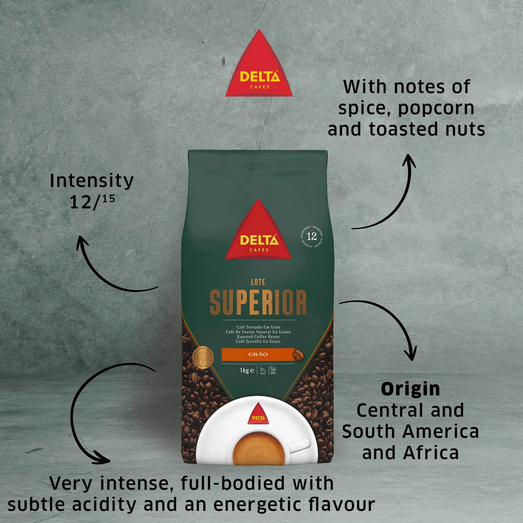 Delta Lote Superior 1 kg – pełne, średnio palone ziarna kawy, energetyczny aromat i subtelna kwasowość, nuty czekolady, orzechów i czerwonych owoców, pełna fasola do espresso, filtra i warzenia mokki
