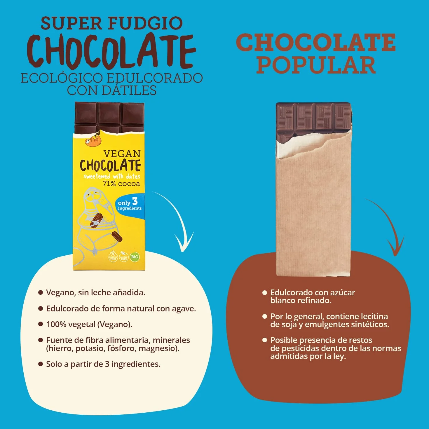 SUPER FUDGIO czekolada słodzona daktylami - bez glutenu - 10x80g