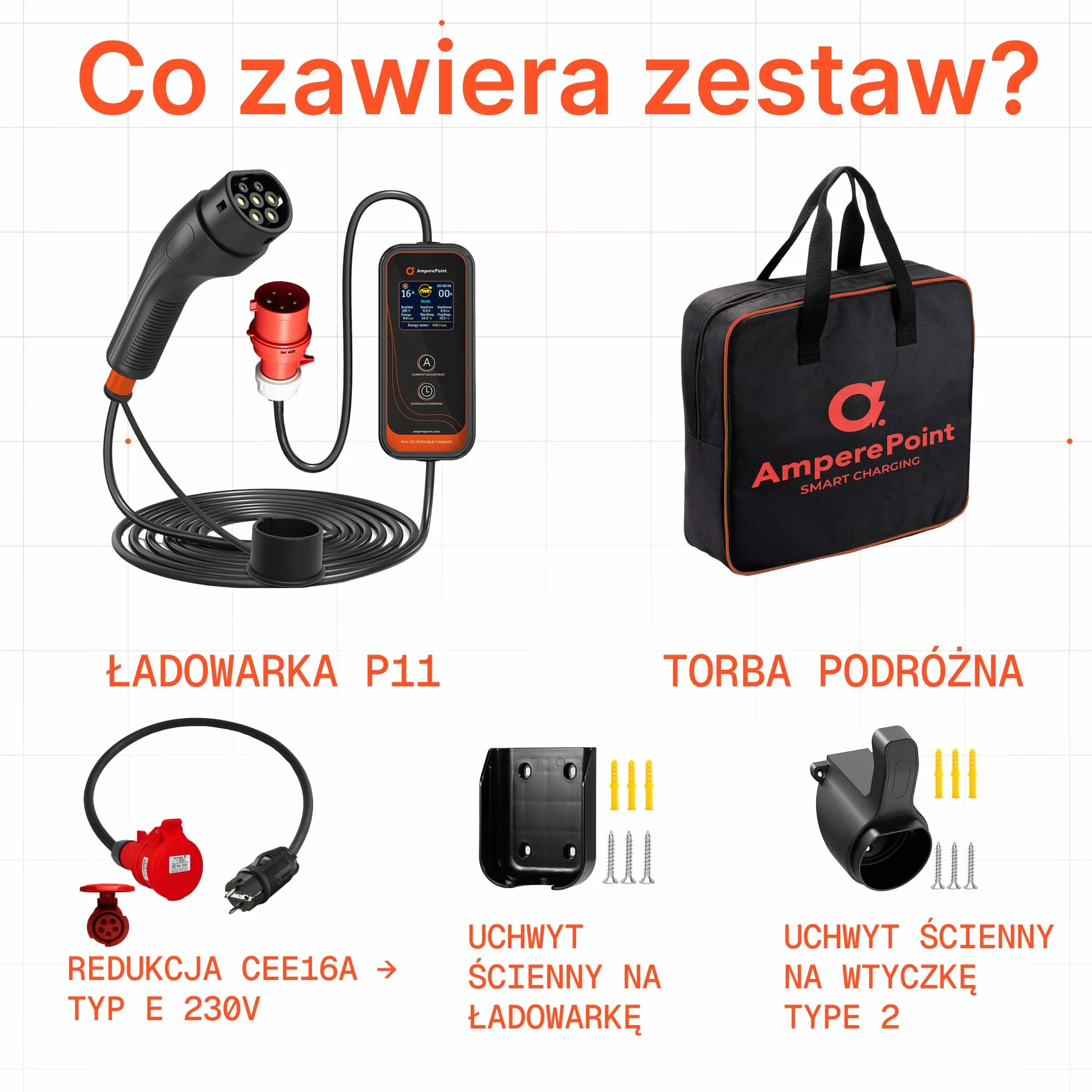 Wallbox Mobilna Ładowarka EV 11 kW 16 A Typ 2, Stacja Ładująca z regulowaną mocą 8-16 A, kabel 6 m, CEE 400 V