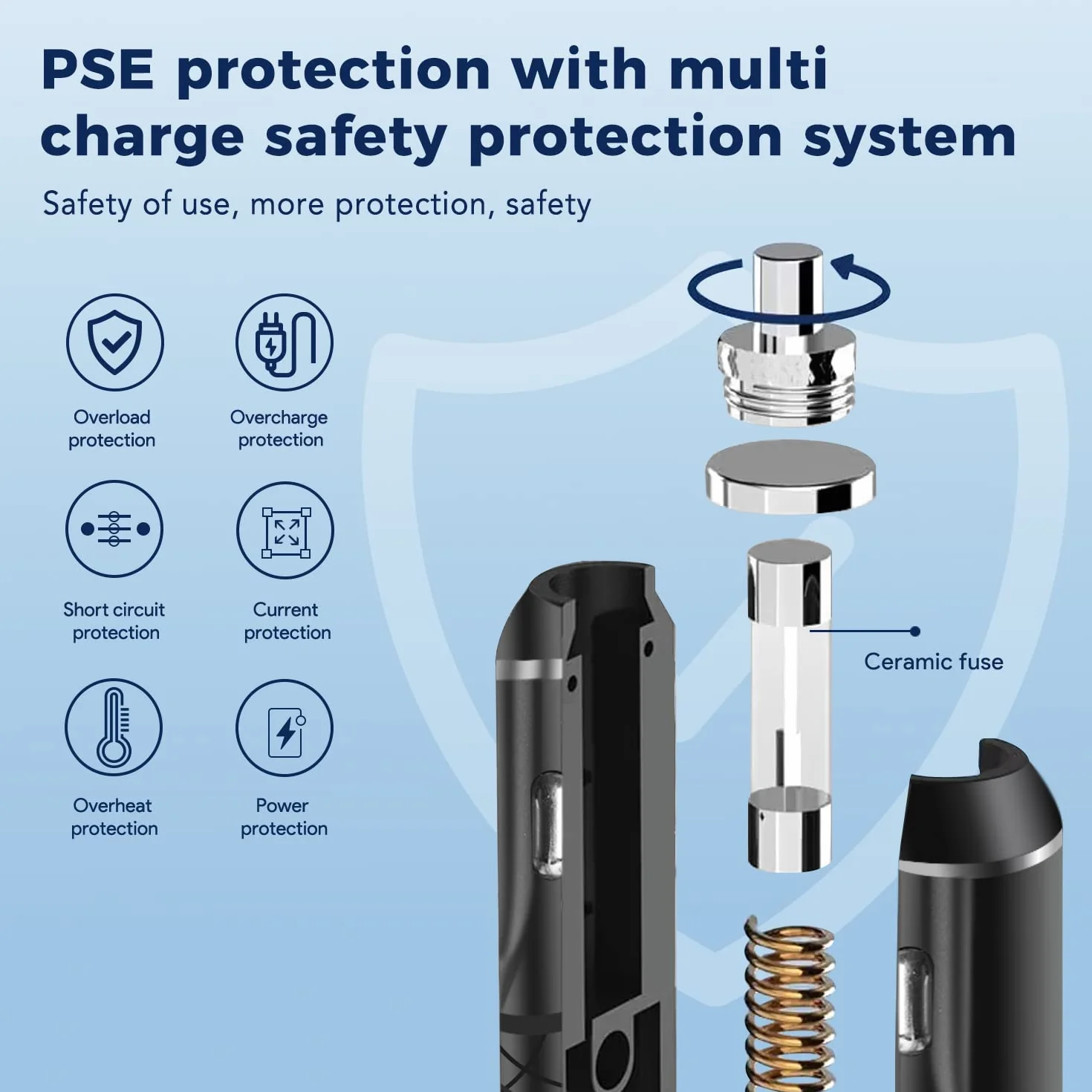 KFD 12 V Przedłużacz Ładowarka Samochodowa do lodówki Przenośna Elektryczna Dometic Mobicool FR40 Alpicool Waeco CF CDF Wtyczka zapalniczki 12 V DC Kabel Lodówka 12V DC Power Cord Lodówka Samochód