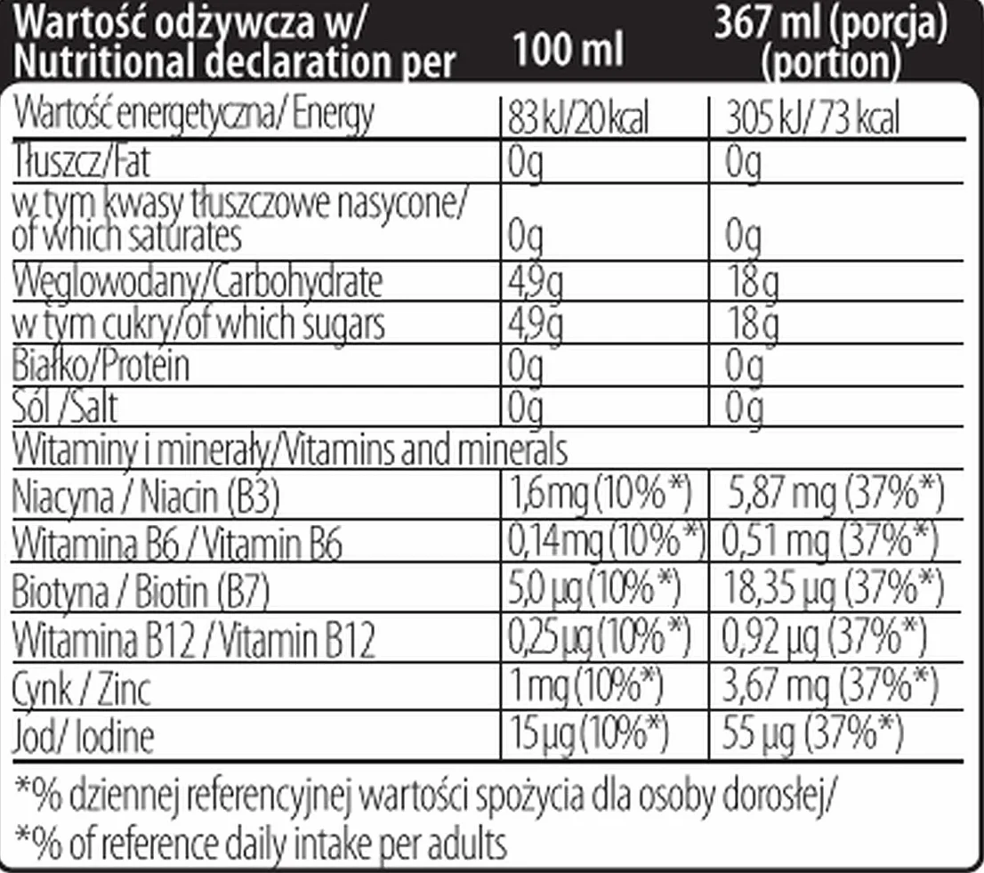 OSHEE Vitamin Water witaminy i minerały winogrona - dragonfruit 1100 ml