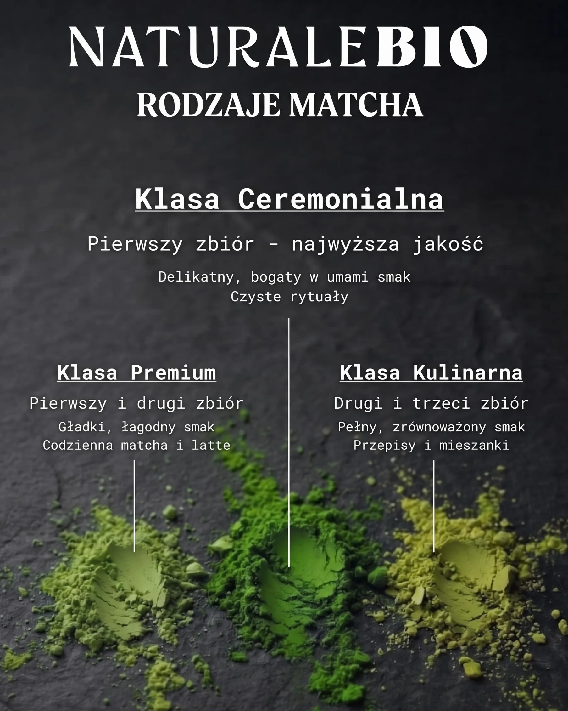 NaturaleBio Herbata Matcha Organiczna Gatunek Ceremonialny - Proszek Zielonej Herbaty 100g z Uji Kyoto Japonia - Bio Certyfikat Europejski - Idealna do Ceremonii Herbacianej i Latte