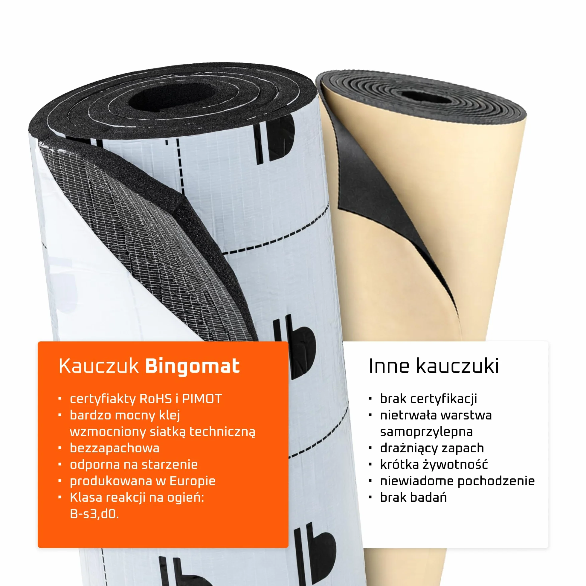 K19s 19 mm – Pianka Kauczukowa Guma Komórkowa Samoprzylepna 50x400 cm do Izolacji Ścian Kampera – Wygłuszenia Maszyn – Izolacja Akustyczna i Termiczna Do Zabudowy Wentylacji