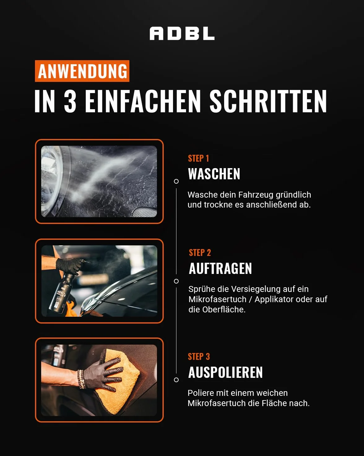 ADBL Syntetyczny wosk w sprayu, detailer syntetyczny, wosk szybkoschnący, 1 l