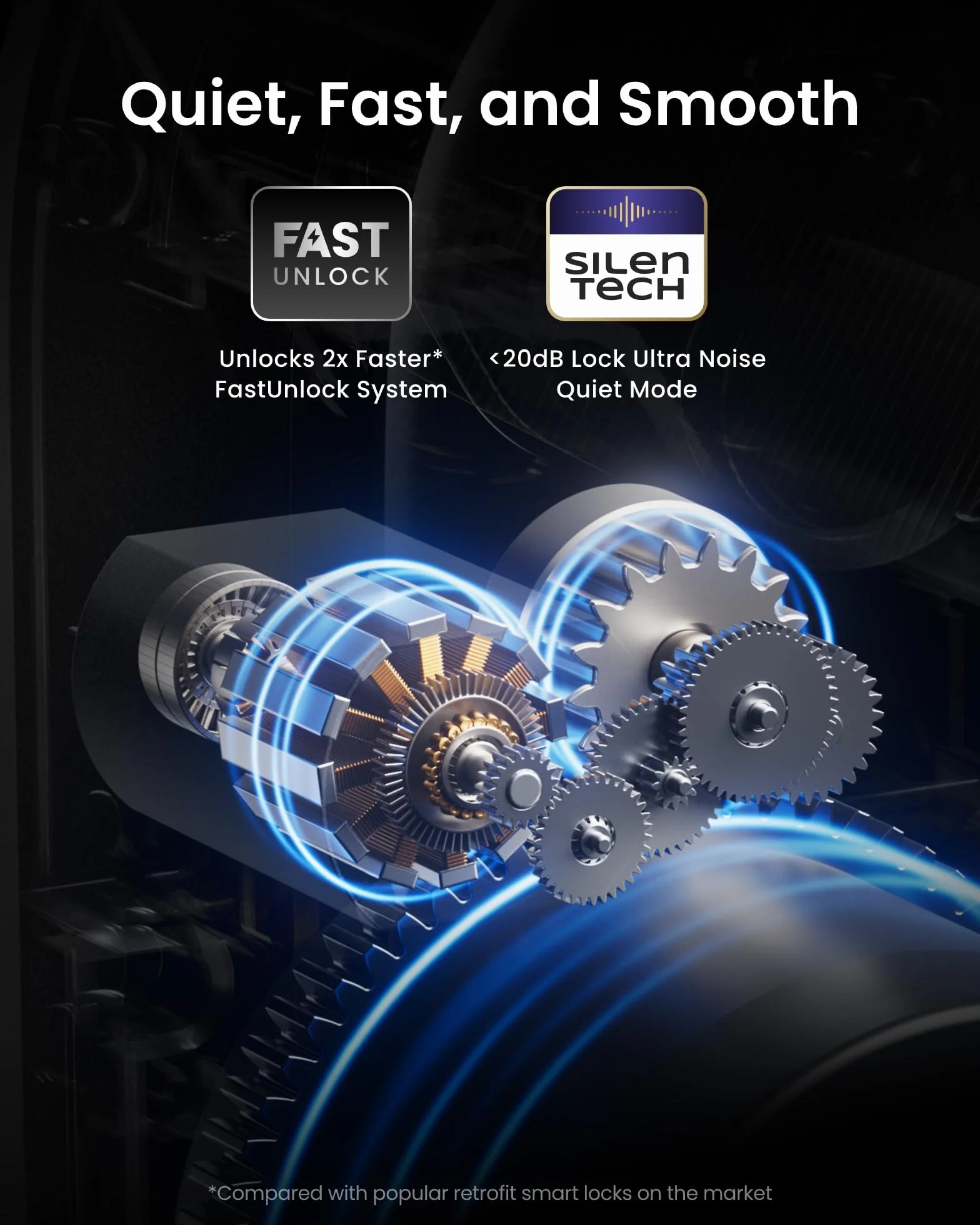 Zestaw akcesoriów SwitchBot Lock Ultra