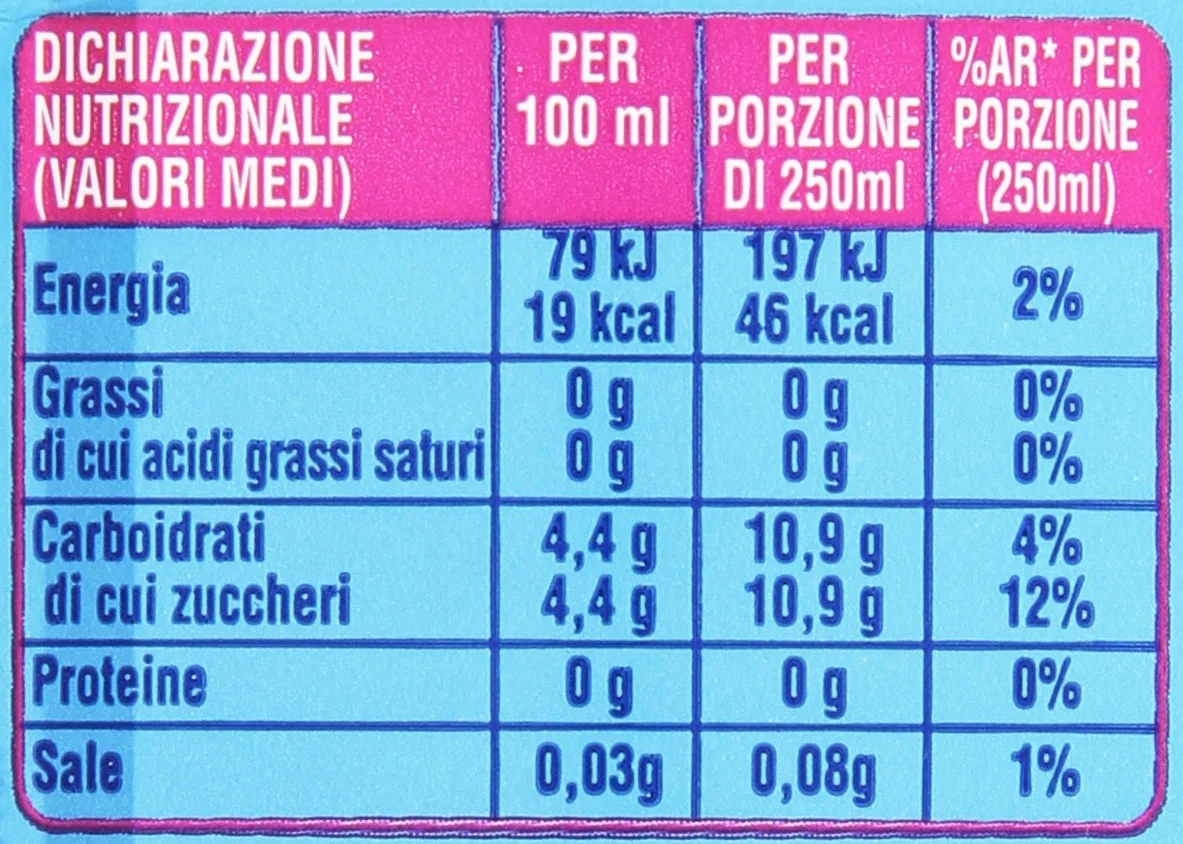 Oranżada Gusto Gassosa 1,5L - San Benedetto
