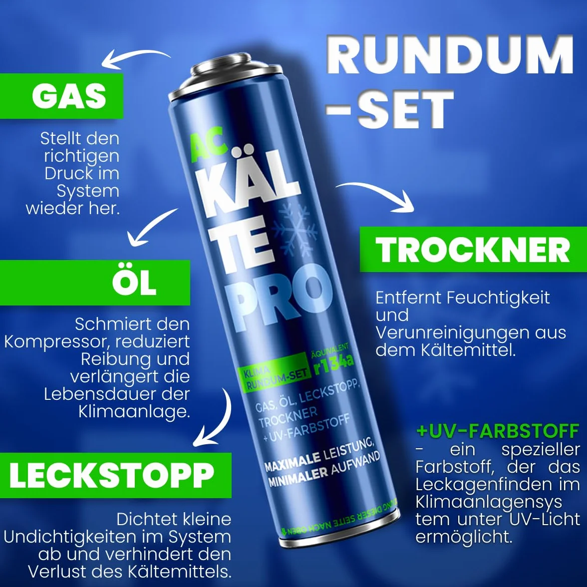 R134a Zamiennik Czynnika do Klimatyzacji - Kompletny Zestaw 5w1: Gaz, Uszczelniacz, Olej, Osuszacz i UV - Odpowiada 755g R134a (500ml) - Do Aut 1995–2016 (1 puszka + wąż)