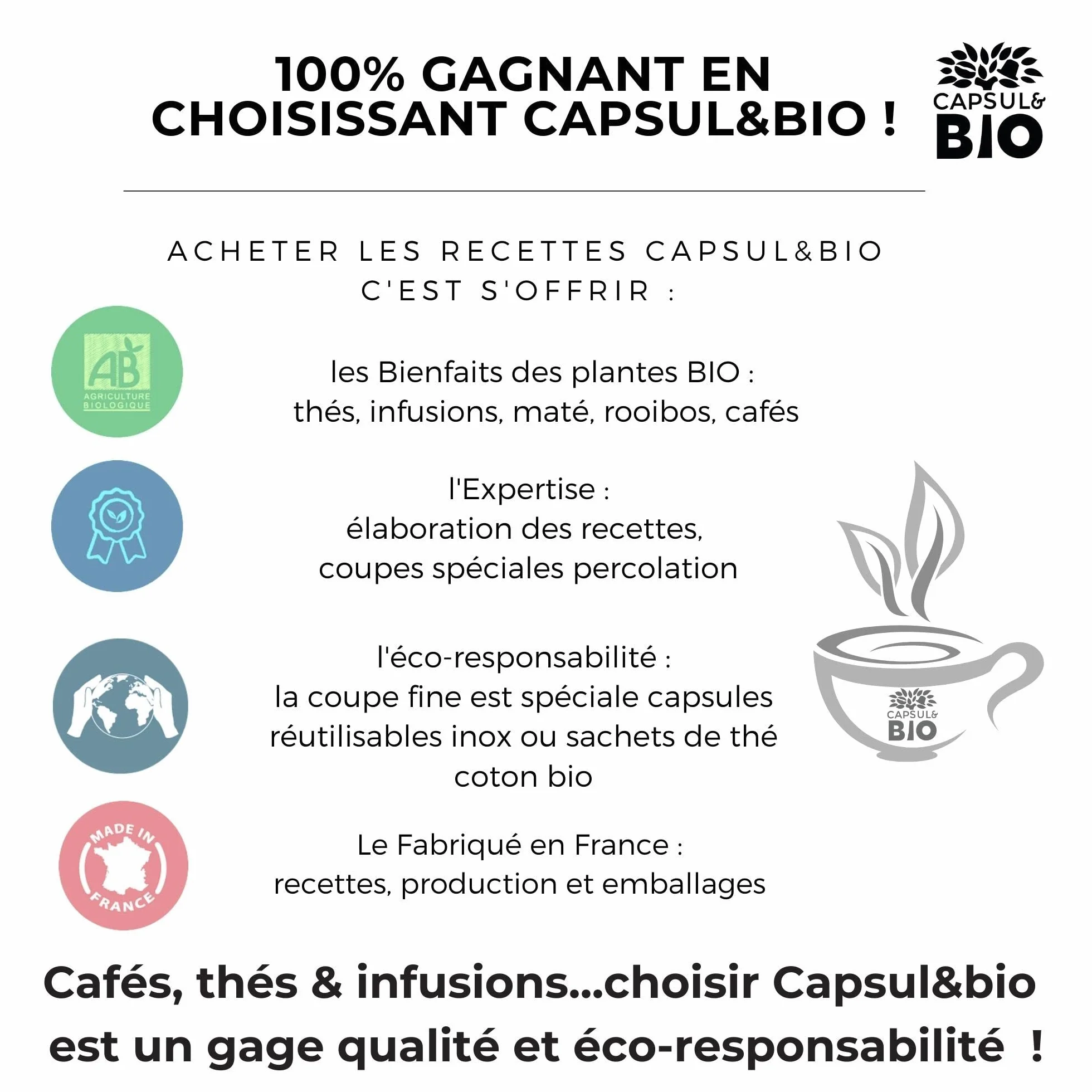CAPSUL&BIO Liście herbaty luzem zielona herbata MTHE Bio - specjalny drobny krój - 100 gramów saszetki- Wyprodukowano we Francji