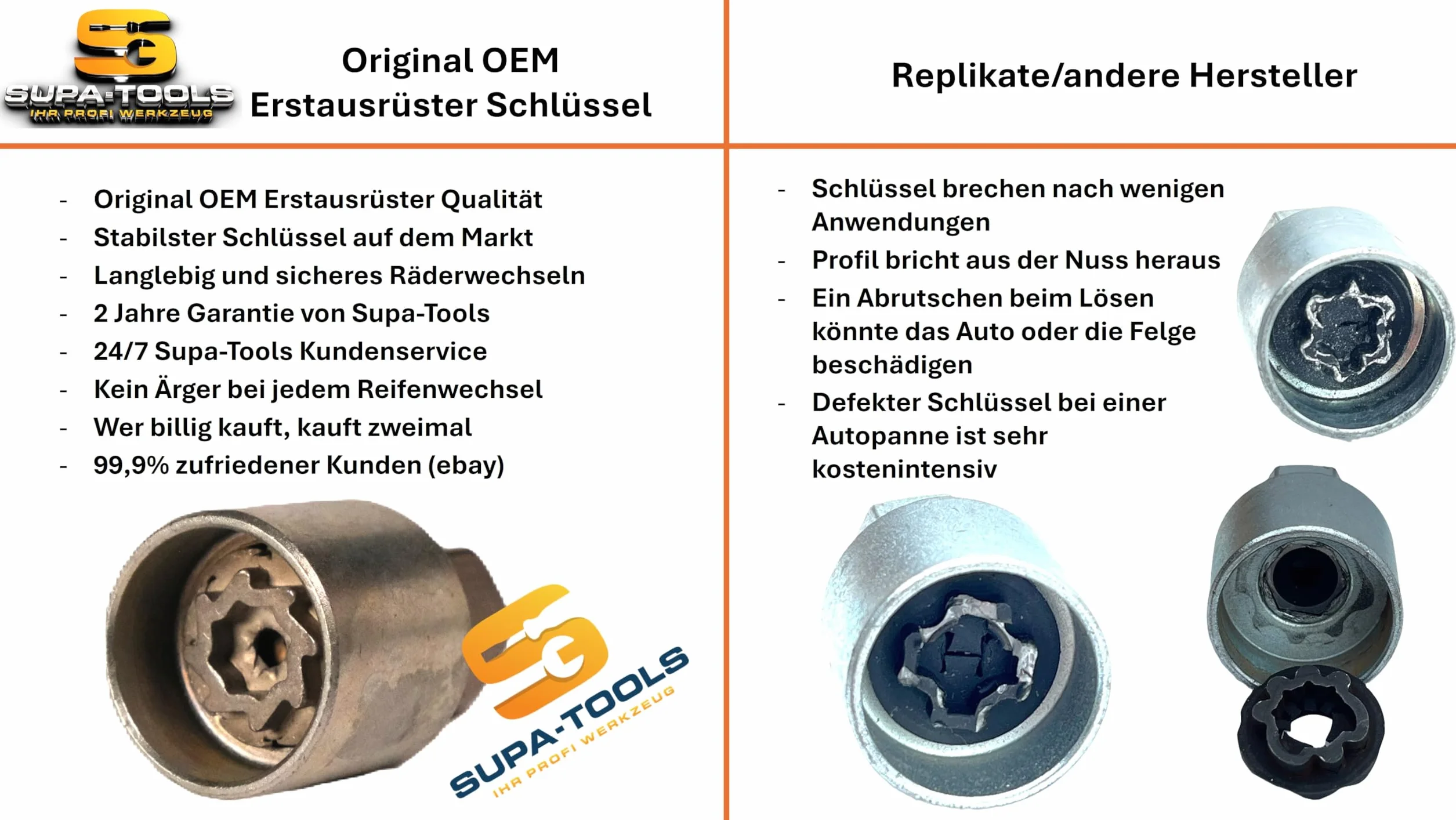 Supa-Tools Oryginalny zamek do felg VW OEM 537 Code T do VW Nuss Klucz do felg, zabezpieczenie koła
