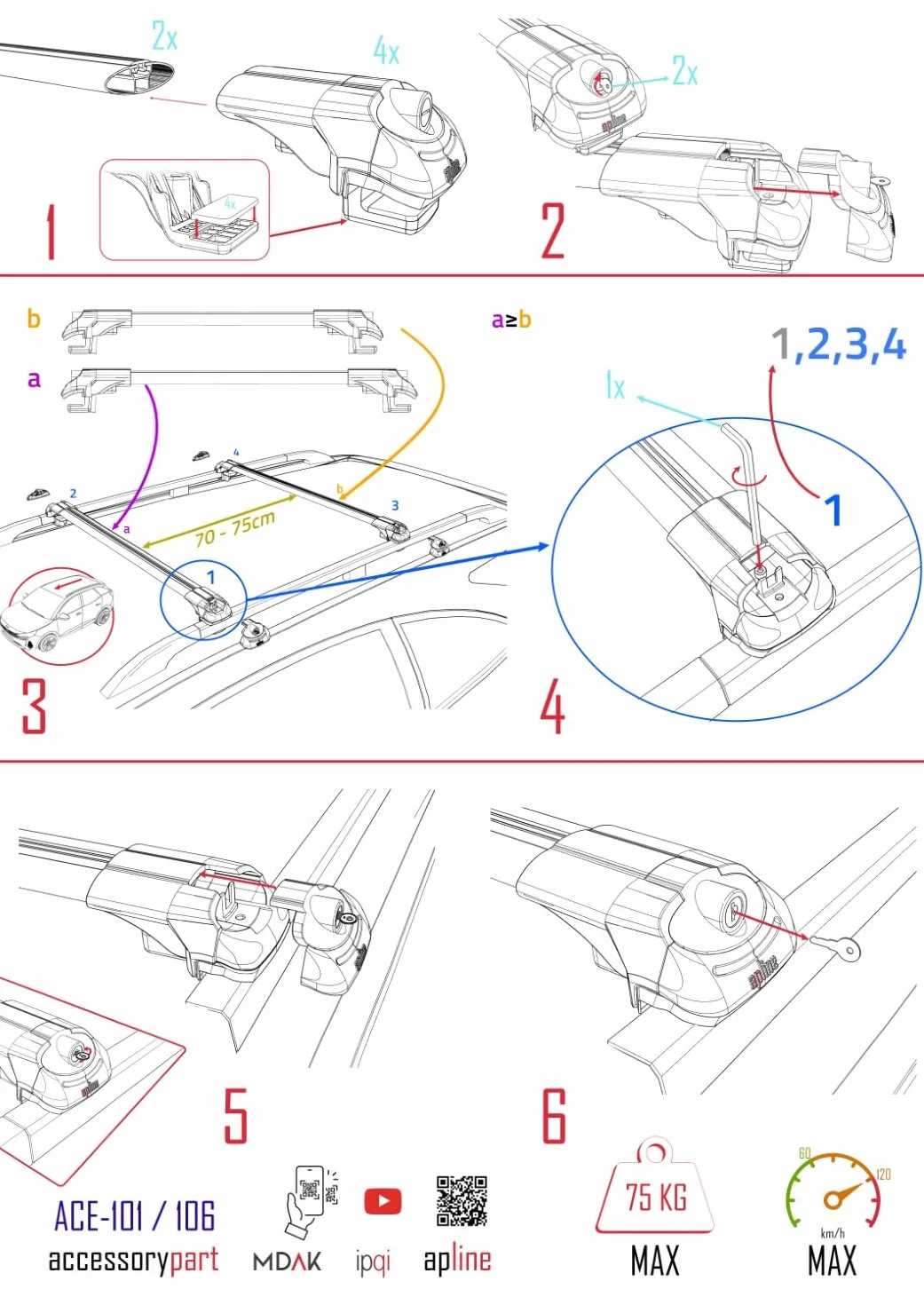 Kompatybilny z Dacia Duster 3 (P1310) 2024-2026 ACE-1 Model Aluminiowe poprzeczki dachowe Czarny 2 szt.