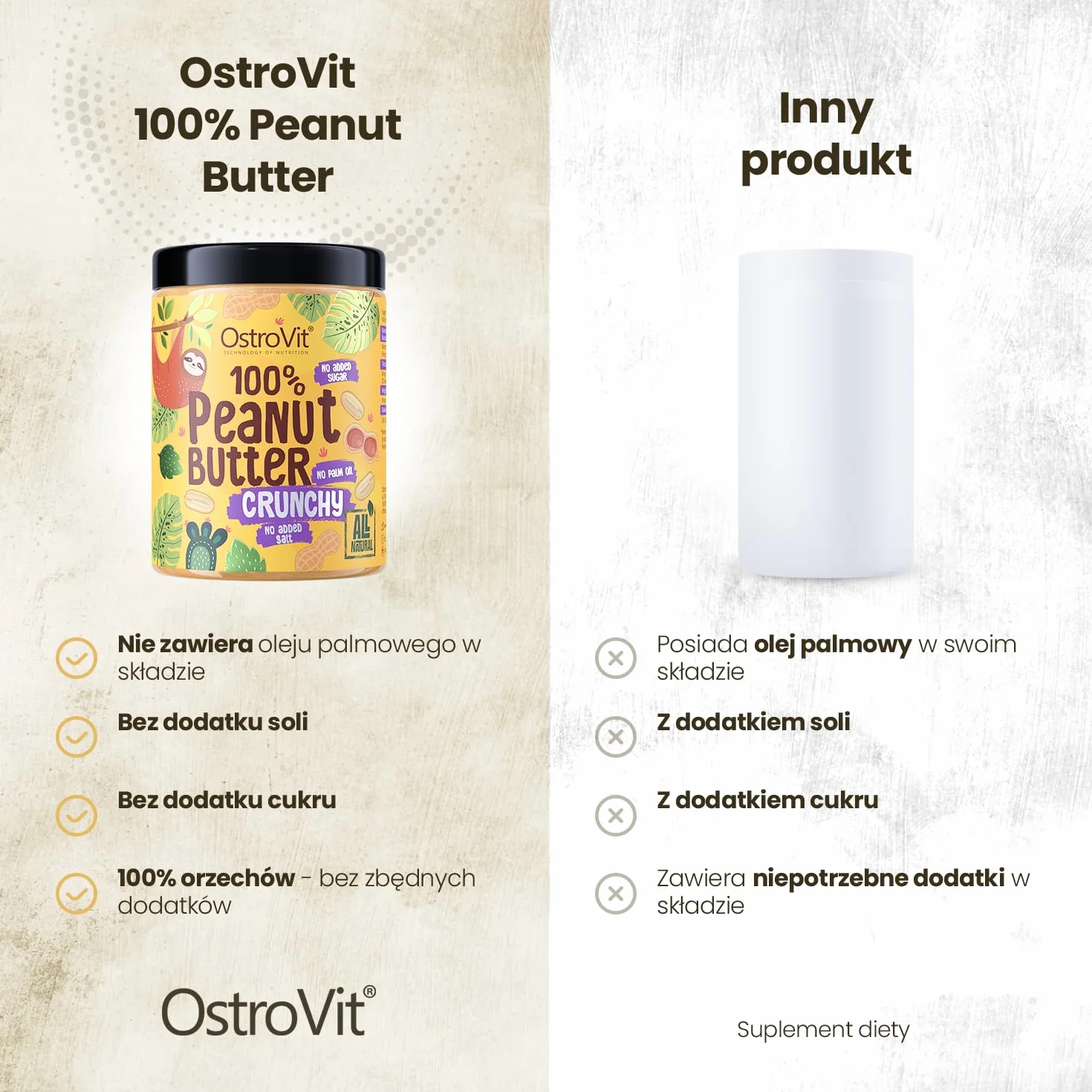 OstroVit 100% Krem Orzechowy Crunchy | 1000 g | 100% Orzechów Ziemnych | Bez Cukru, Bez Soli, Bez Oleju Palmowego | Naturalne Masło Orzechowe | Źródło Białka