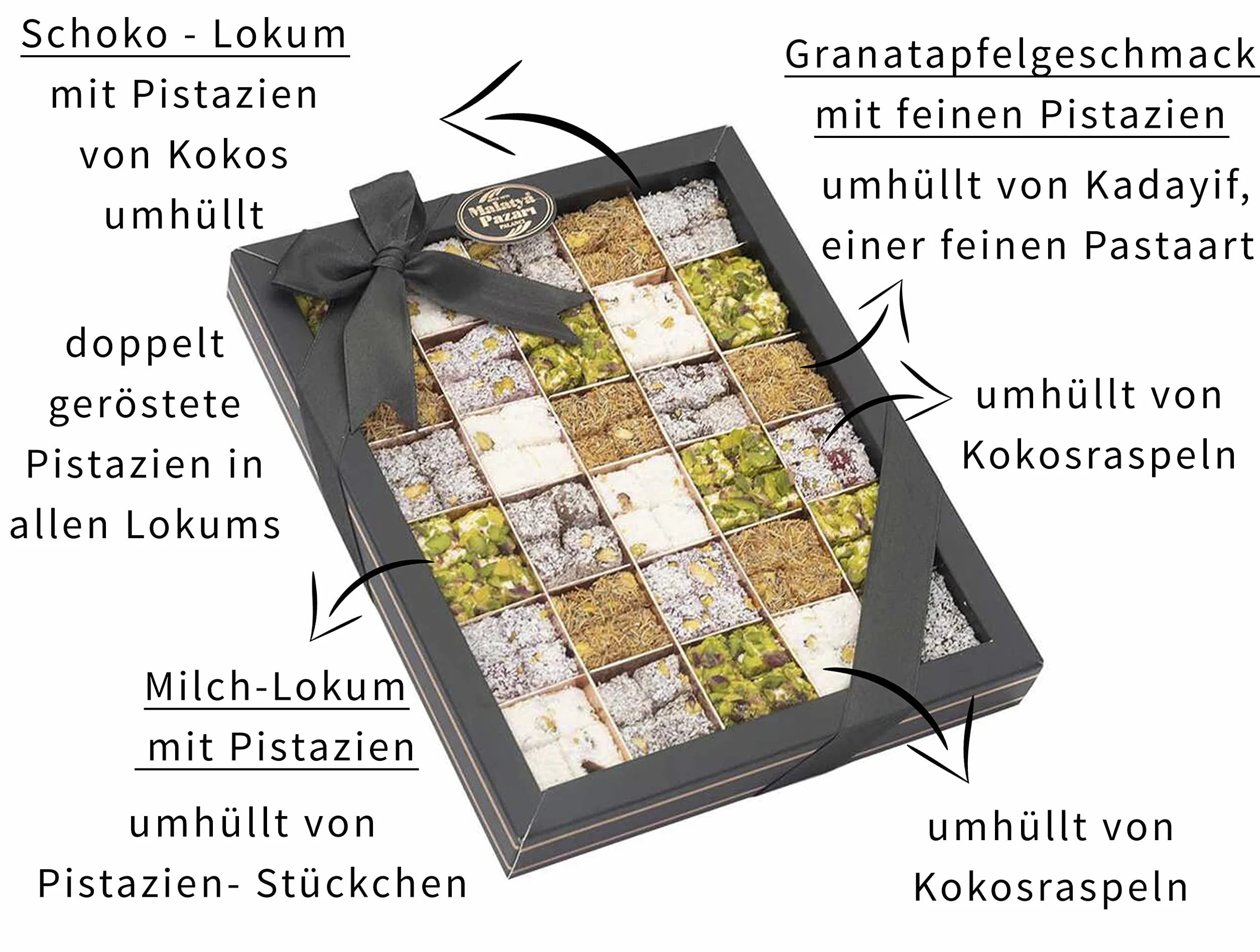Palanci | Mieszanka tureckiej słodyczy | Pascha Turkish Delight | Premium lokum od 1870 roku | Veggie | Galaretka owocowa z pistacjami, orzechami laskowymi, czekoladą, granatem | Mieszanka słodyczy