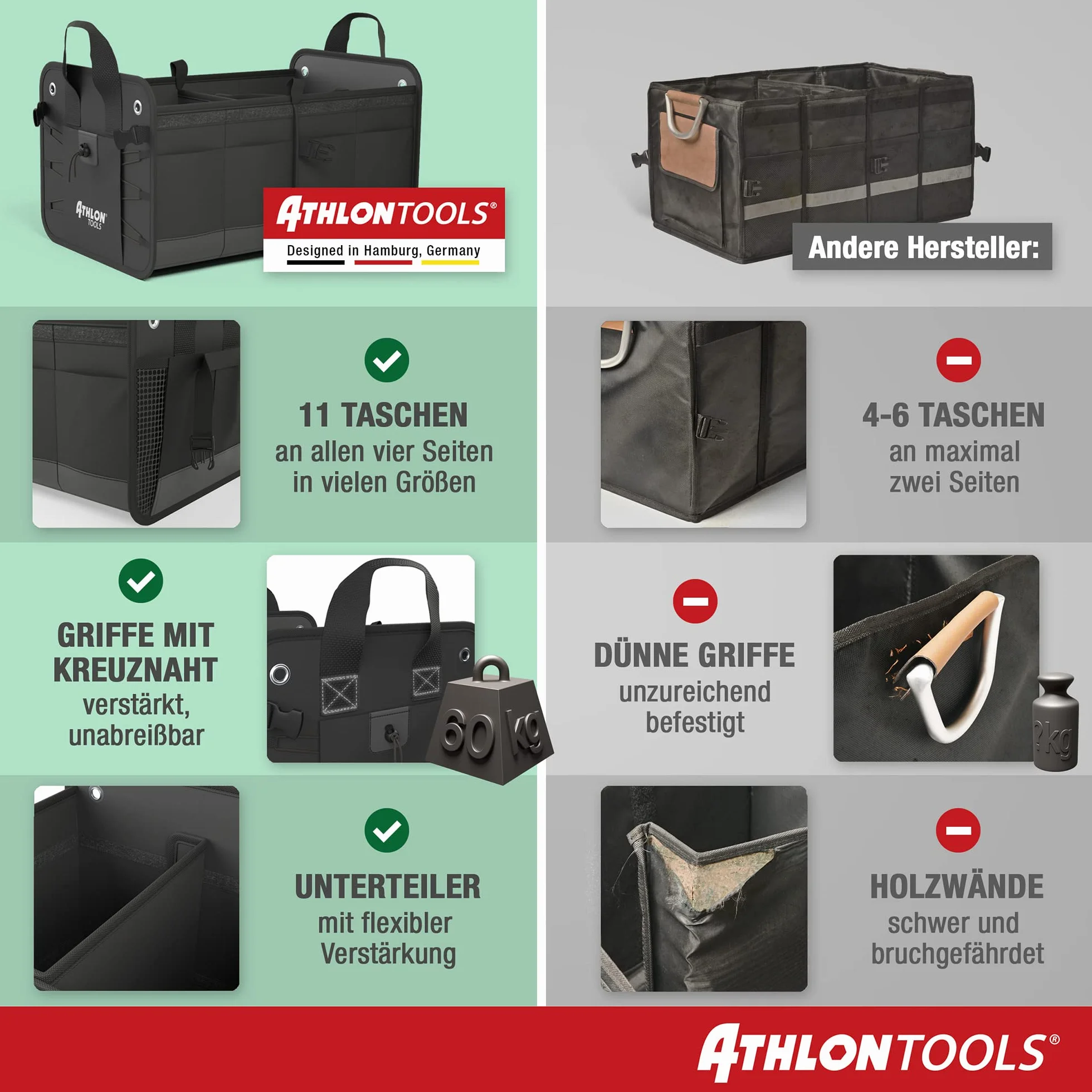 ATHLON TOOLS Torba do bagażnika premium z pokrywą – 60 litrów XXL organizer do bagażnika – bardzo stabilne i wodoodporne półki – z antypoślizgowym rzepem