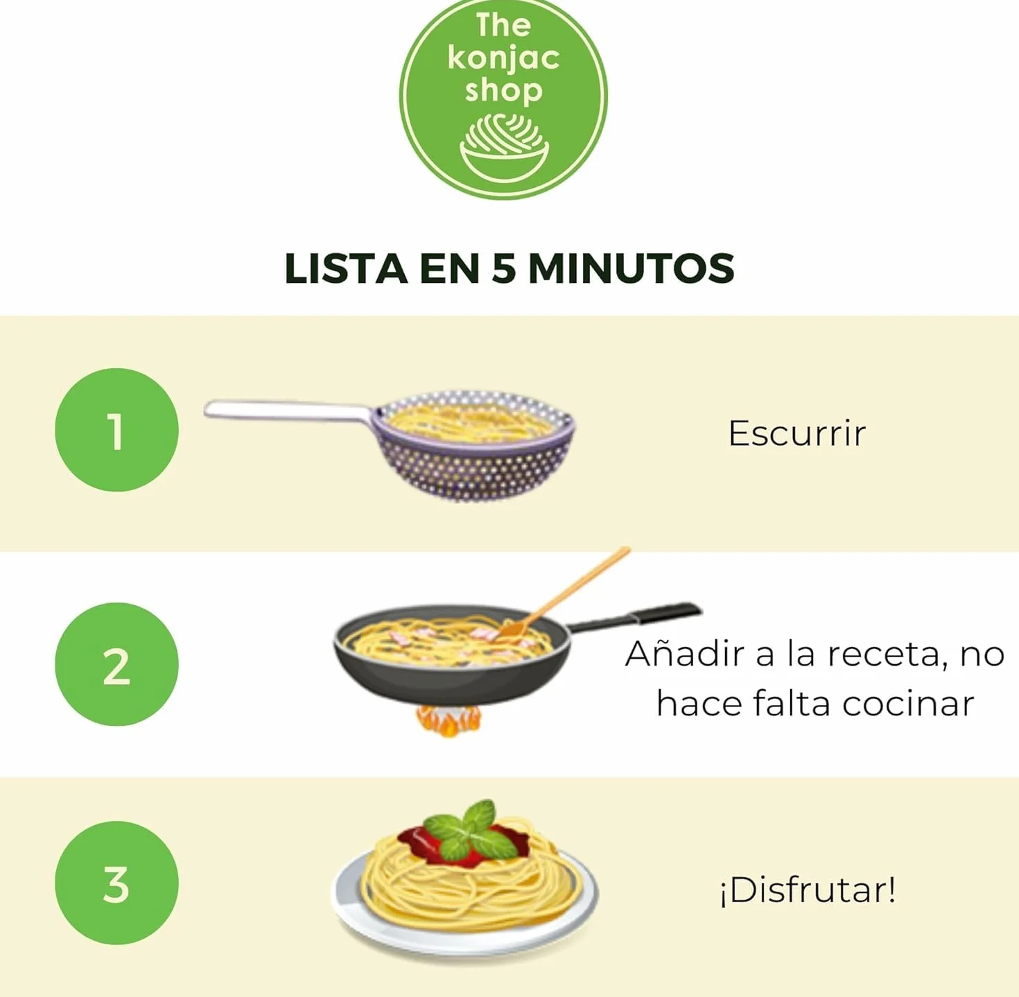 Makaron Shirataki Konjac Spaghetti 200g Bezglutenowy Wegański Opakowanie 5 sztuk