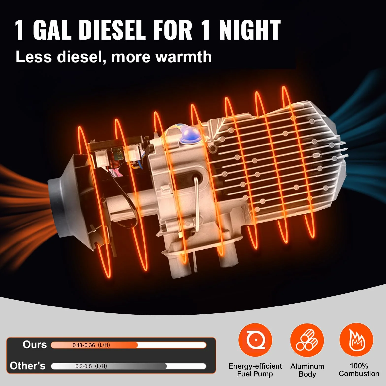 VEVOR Podgrzewacz powietrza na olej napędowy 12 V 8 kW Ogrzewanie stacjonarne Diesel -40°C - 80°C Ogrzewanie postojowe Diesel Statyczne ogrzewanie Van Diesel Nagrzewnica samochodowa (przełącznik LCD)