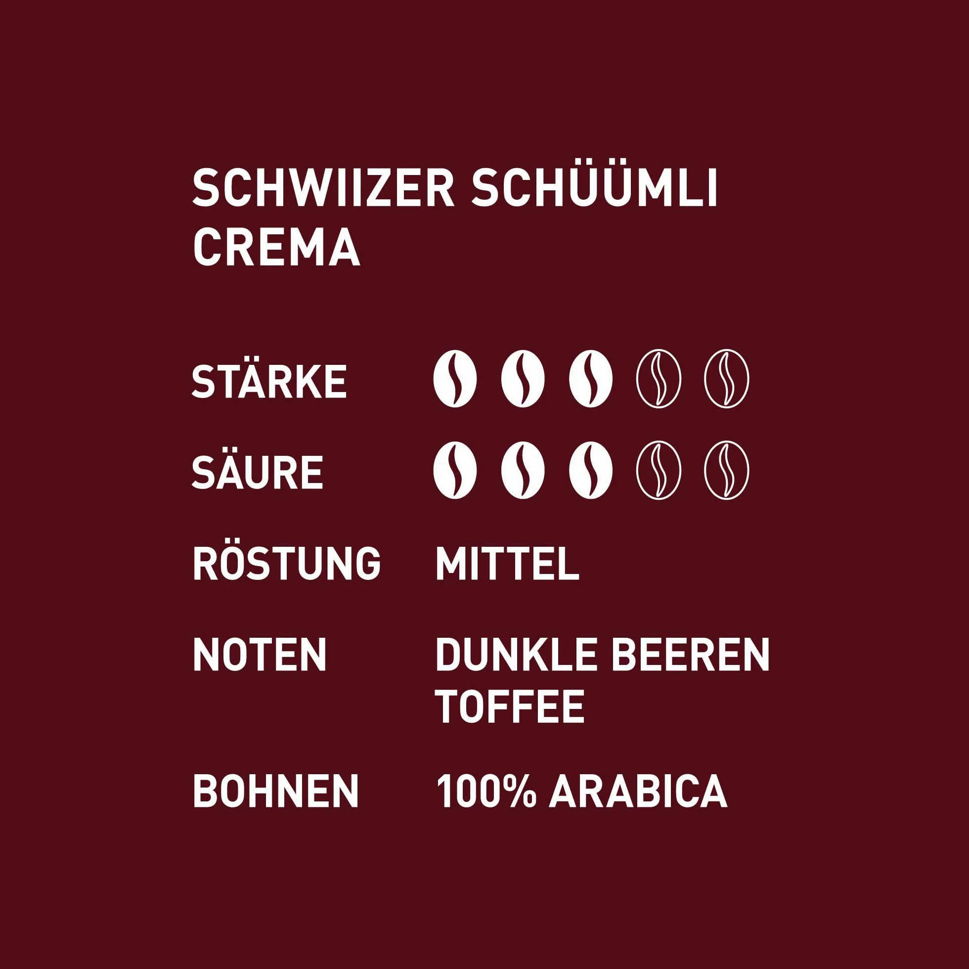 Schwiizer Schüümli Crema Kawa Ziarnista 1 kg