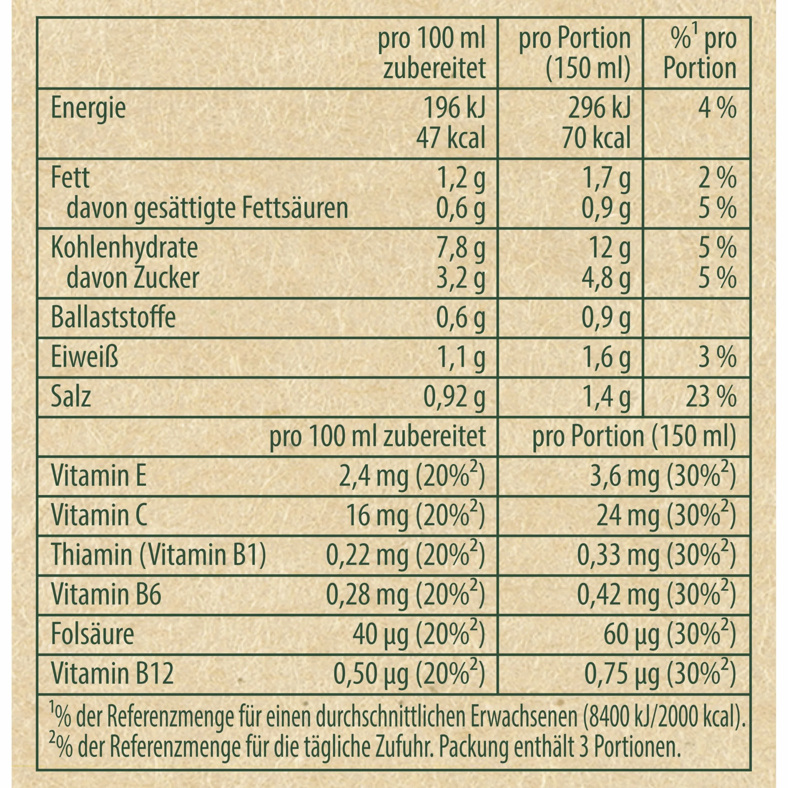 Knorr Cup a Soup pomidorowa zupa kremowa z chrupiącymi grzankami, 12 x 57 g