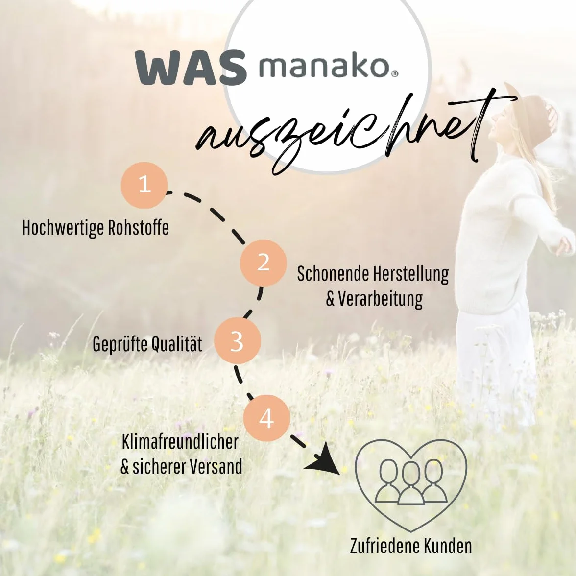 Manako Olej z czarnuszki filtrowany, świeżo tłoczony na zimno, czysty, szklana butelka 1000 ml