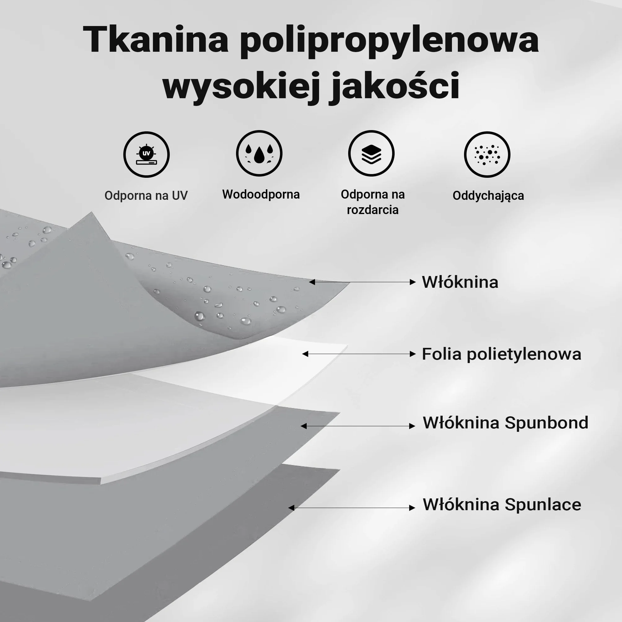 Osłona ochronna na przyczepę kempingową rozmiar L 580x225x220cm pokrowiec na przyczepę kempingową