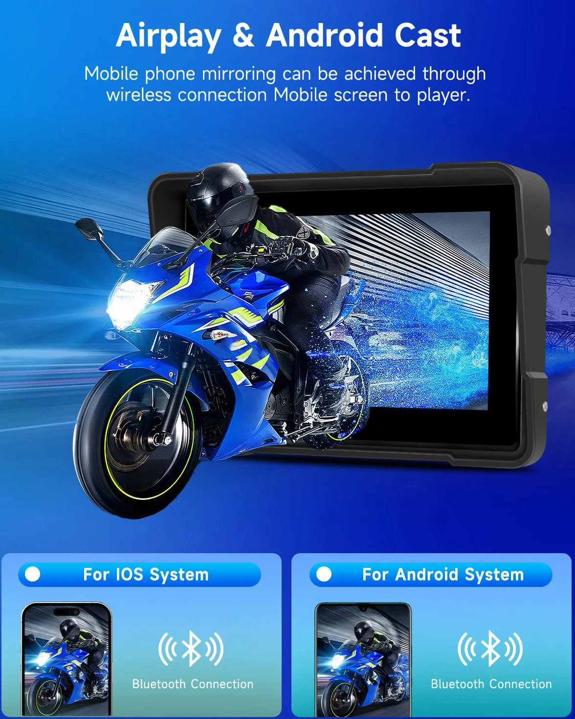 Rimoody Carplay bezprzewodowy ekran Carplay i Android Auto Display do motocykli, 5 cali, radio samochodowe do motocykli z Airplay/Android Cast/Dual Bluetooth/nawigacja/wodoszczelność IP67