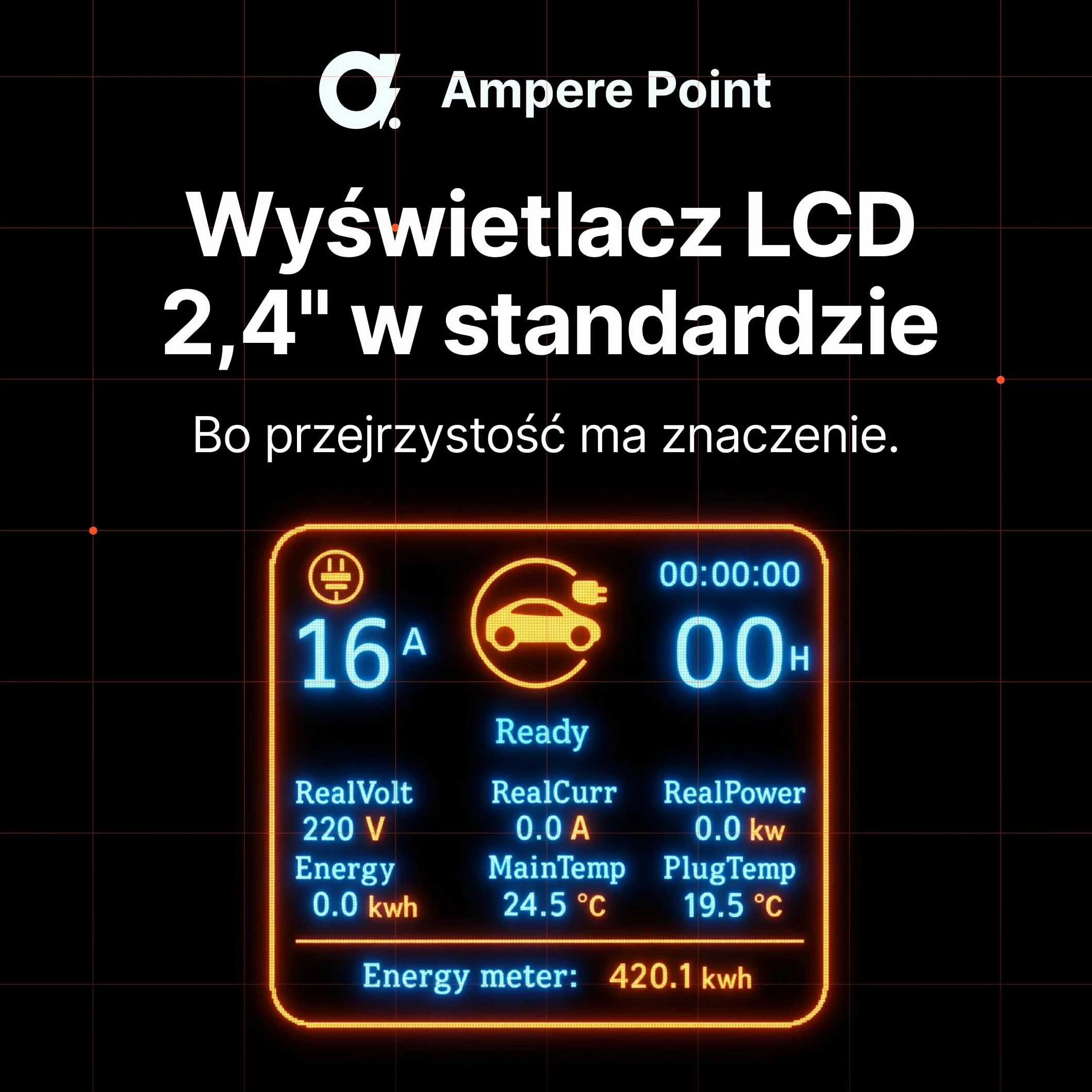 Wallbox Mobilna Ładowarka EV 11 kW 16 A Typ 2, Stacja Ładująca z regulowaną mocą 8-16 A, kabel 6 m, CEE 400 V
