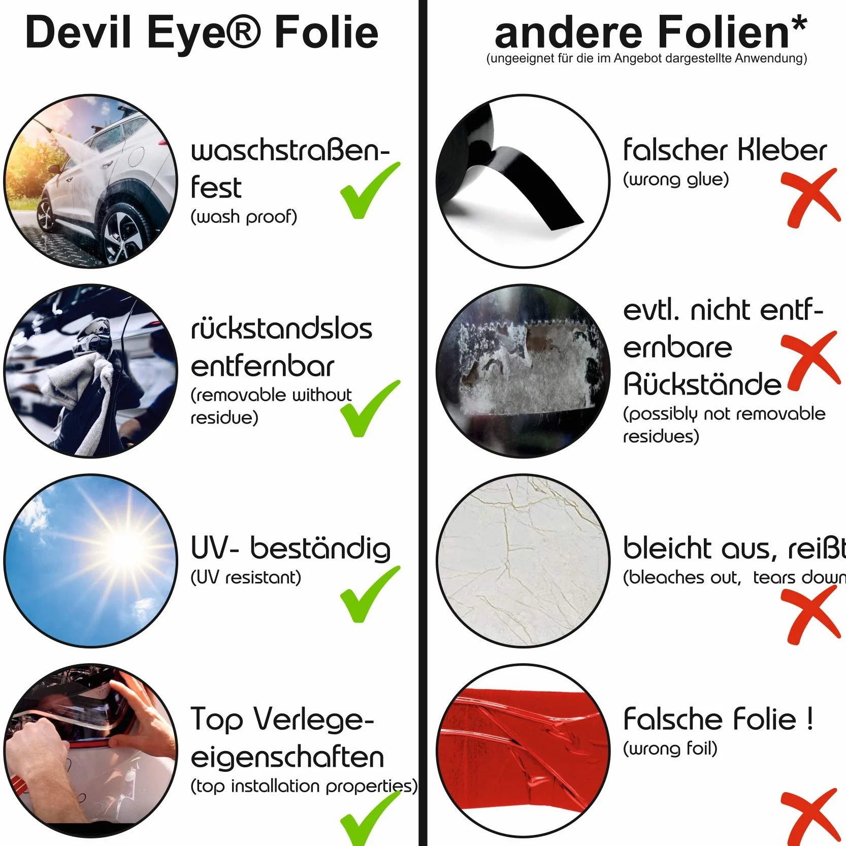 Finest Folia Devil Eye® folia na reflektory, paski ozdobne, taśma klejąca, samoprzylepna KX004