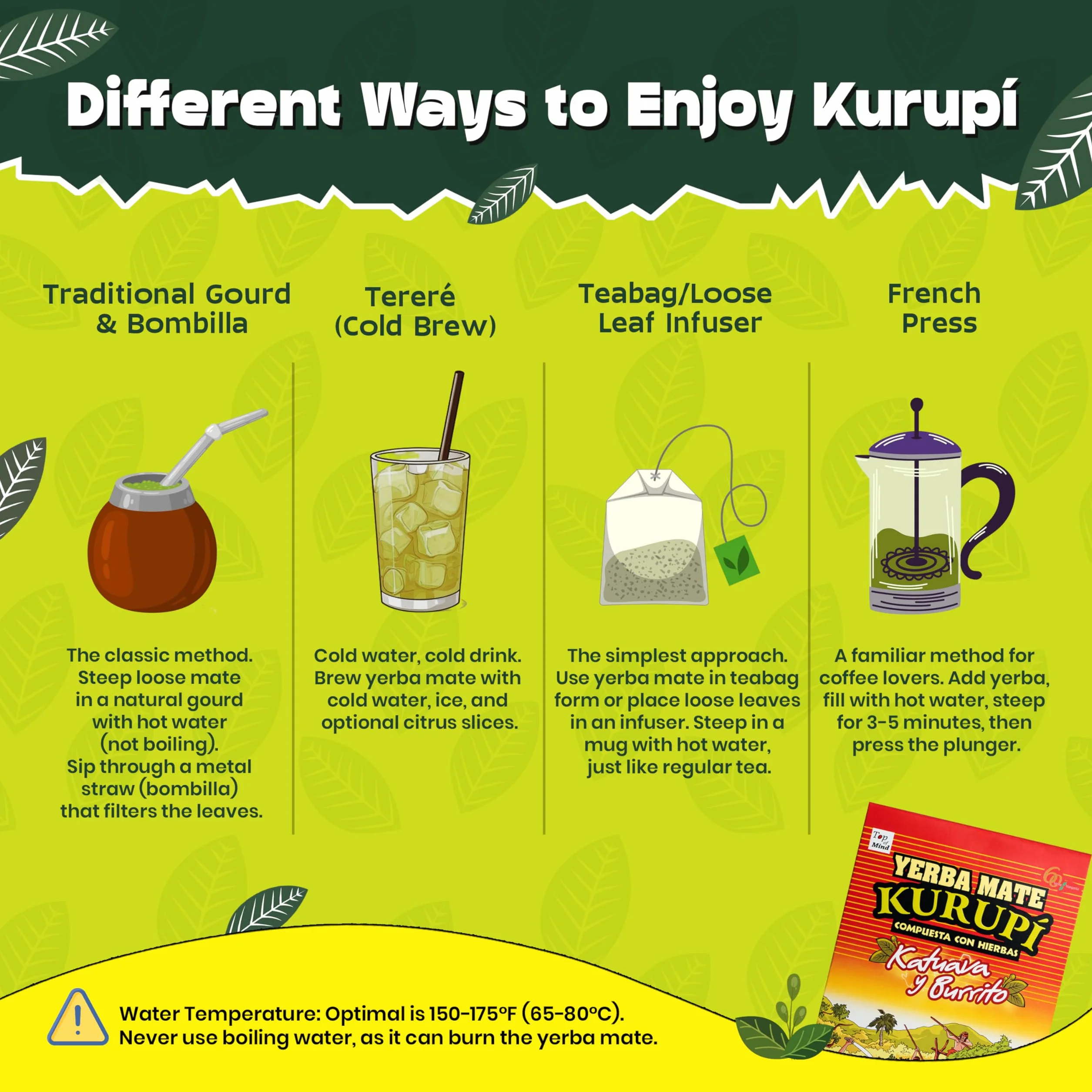 Mate Kurupi Energy z Katuawą