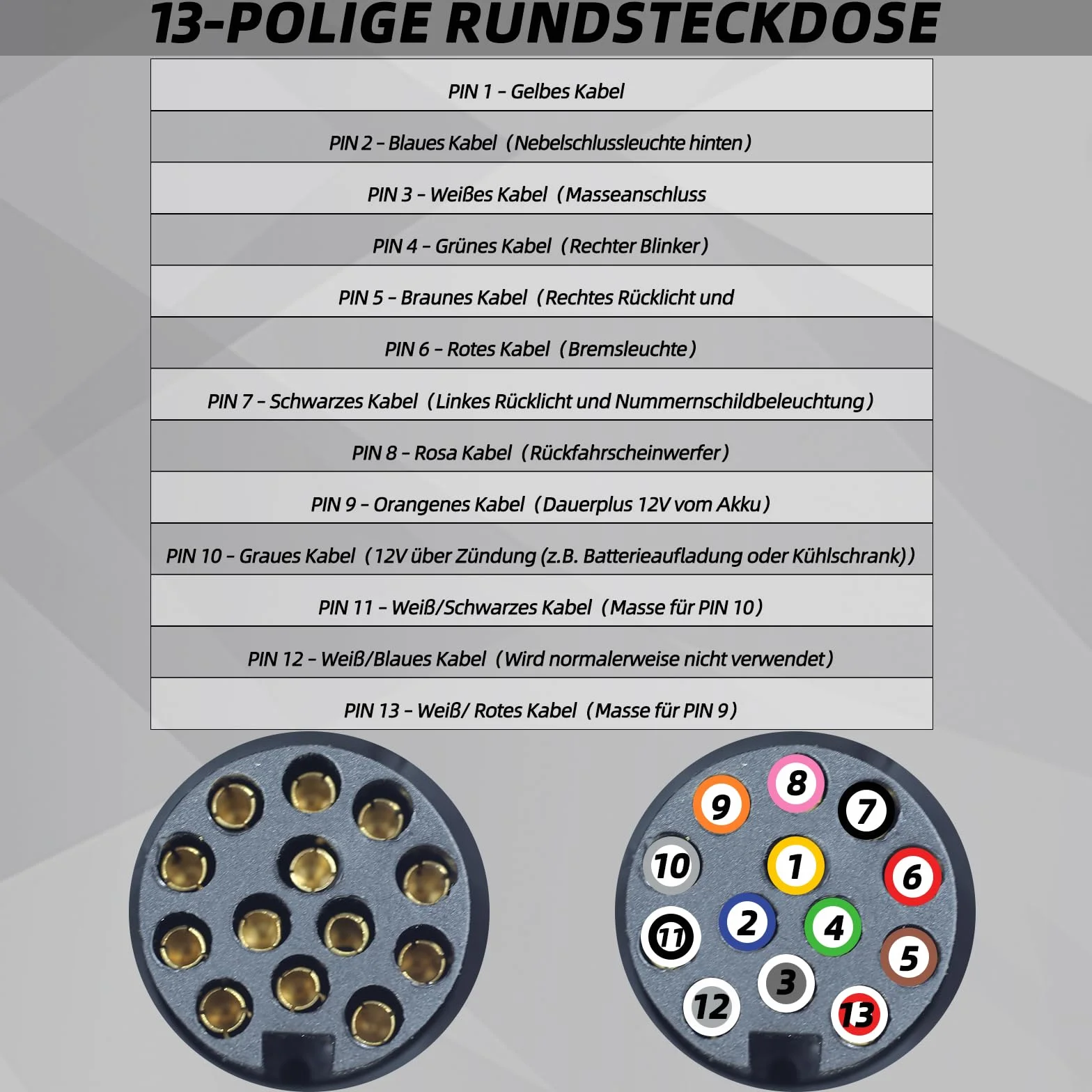 13-biegunowa wtyczka do przyczepy z kablem o długości 2 m, adapter do przyczepy i przedłużacz, gniazdo do przyczepy z metalową pokrywą, wodoszczelne, pasuje do przyczep kempingowych, kamperów
