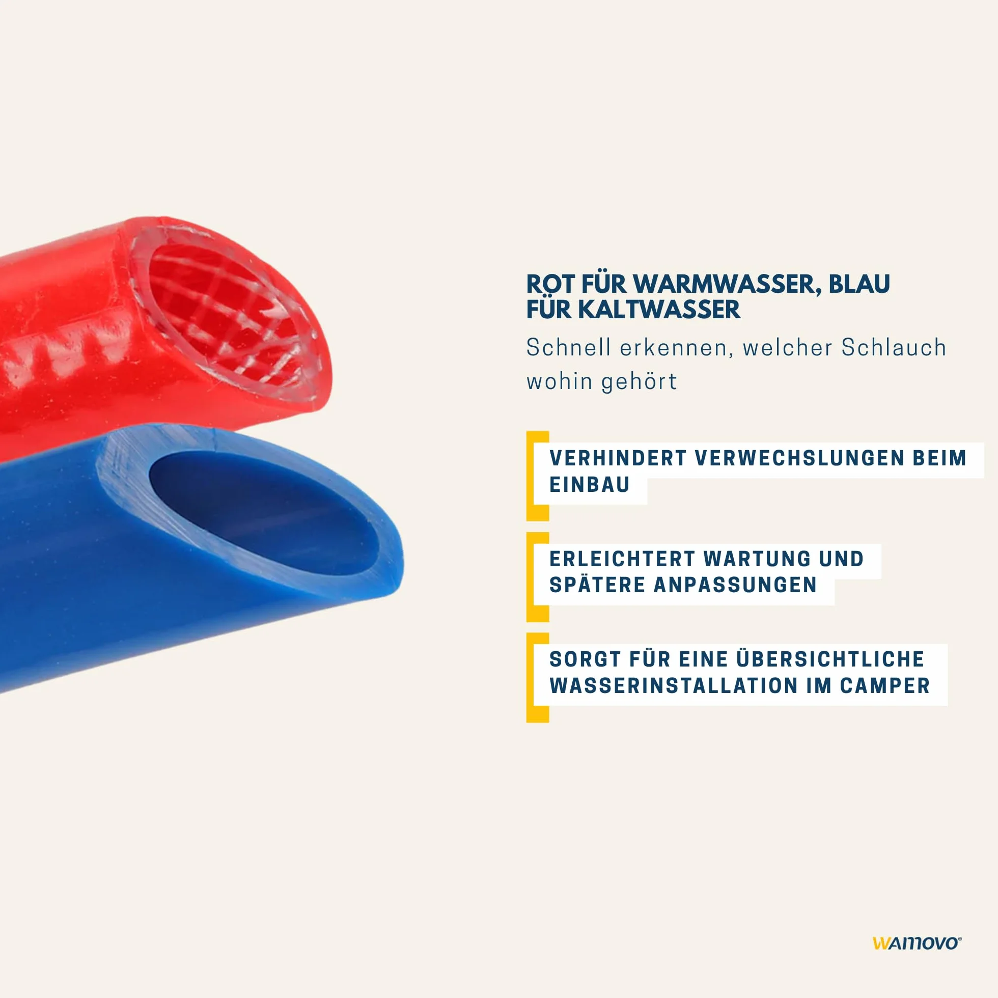 Zestaw węży do wody pitnej 20 metrów czerwony i niebieski 10 x 3 mm zimna i 10 x 2 mm ciepła woda do kamperów i przyczep kempingowych