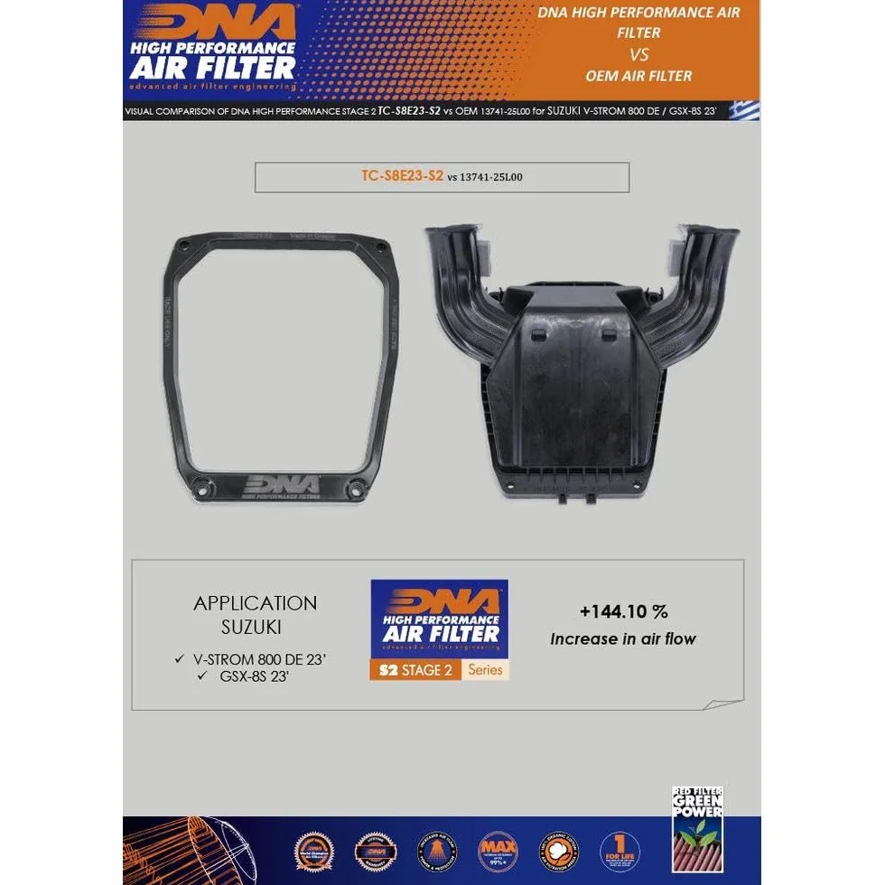 DNA osłona powietrza Stage 2 i filtr Combo kompatybilny z Suzuki GSX-8R Sport Twin (2024) PN: P-S8E23-S2-COMBO