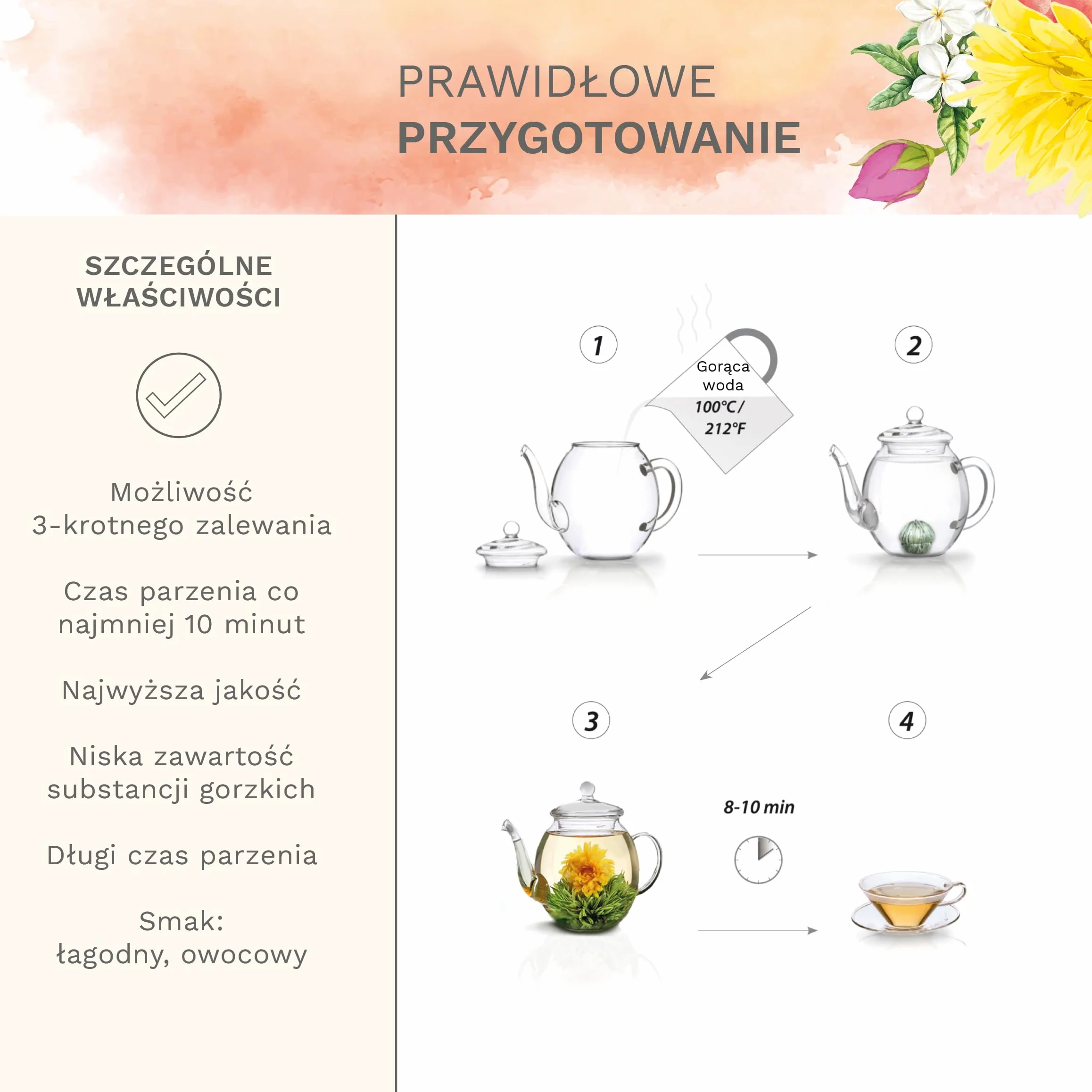 Creano zestaw prezentowy herbata kwitnąca Spring Harvest 500 ml szklany dzbanek 6 białych herbat