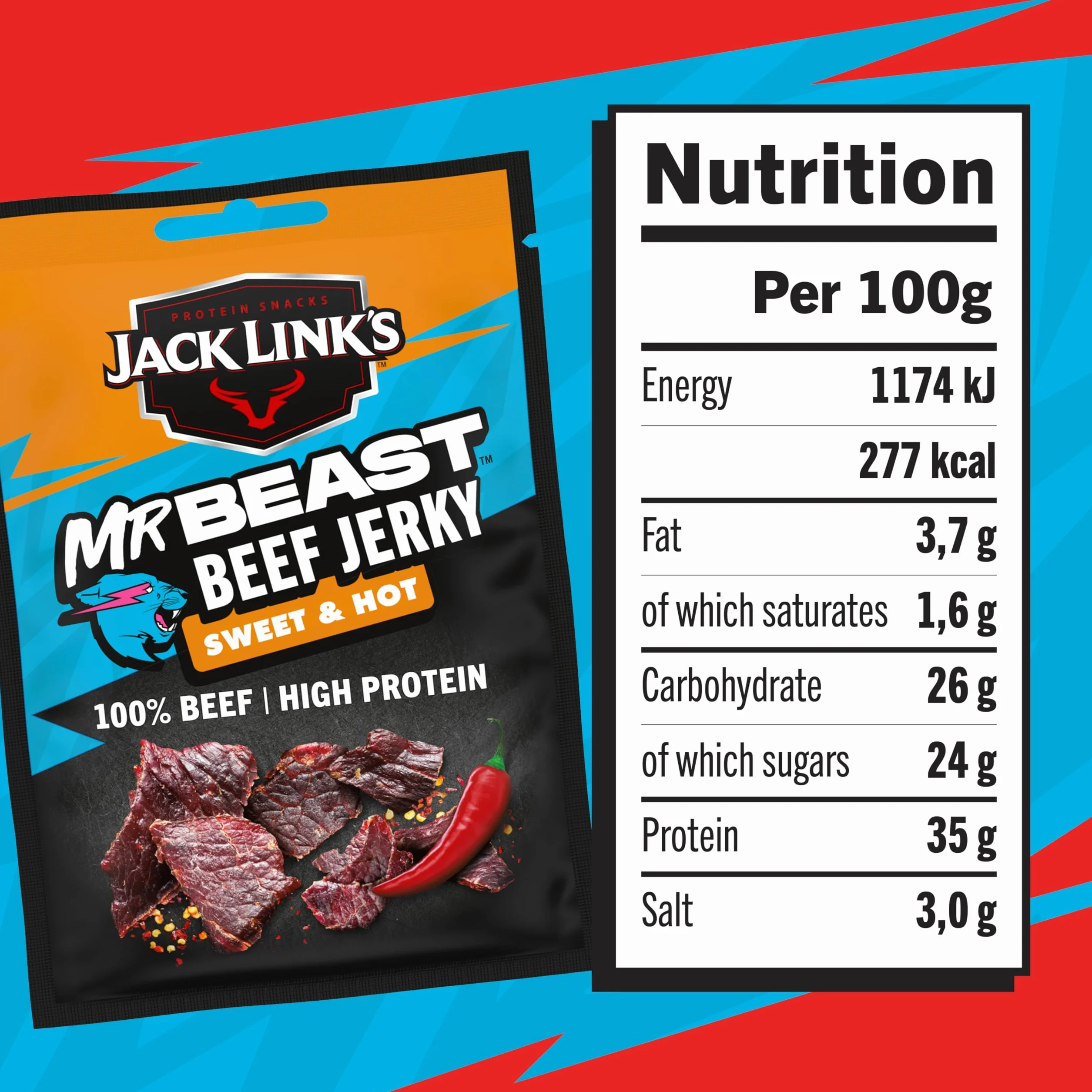 Jack Link's Mięso suszące słodkie i gorące 25 gramów