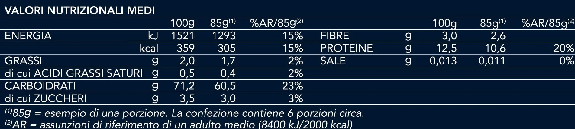 Barilla Makaron Reginette 500g