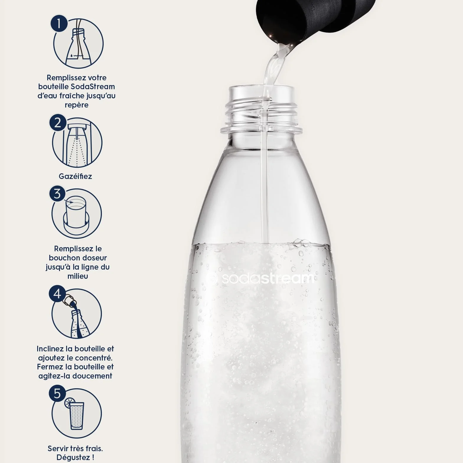 Sodastream Koncentrat 7UP Free 440 ml