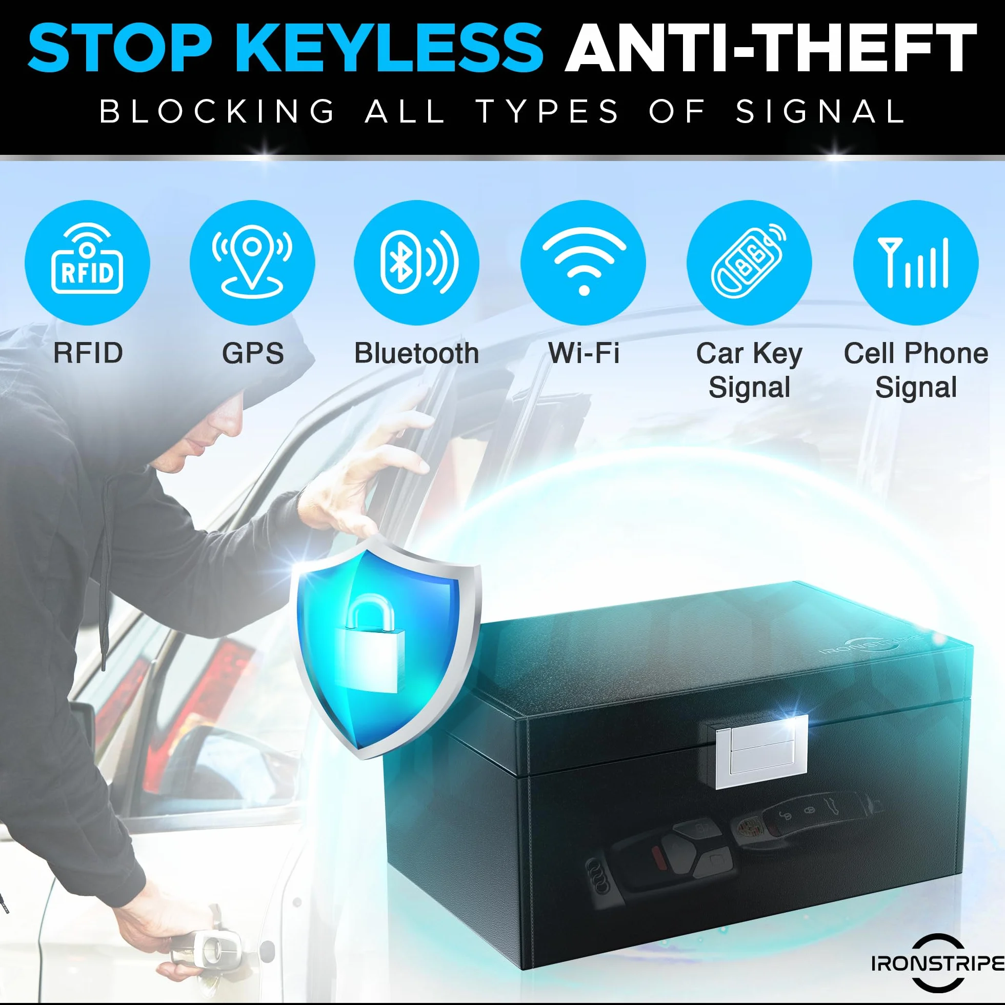 Pudełko ochronne Ironstripe Keyless Go na kluczyki samochodowe, bardzo duże 19 x 12 x 9 cm, pudełko chroniące przed kradzieżą Keyless Go, dodatkowe etui na kluczyki Faraday