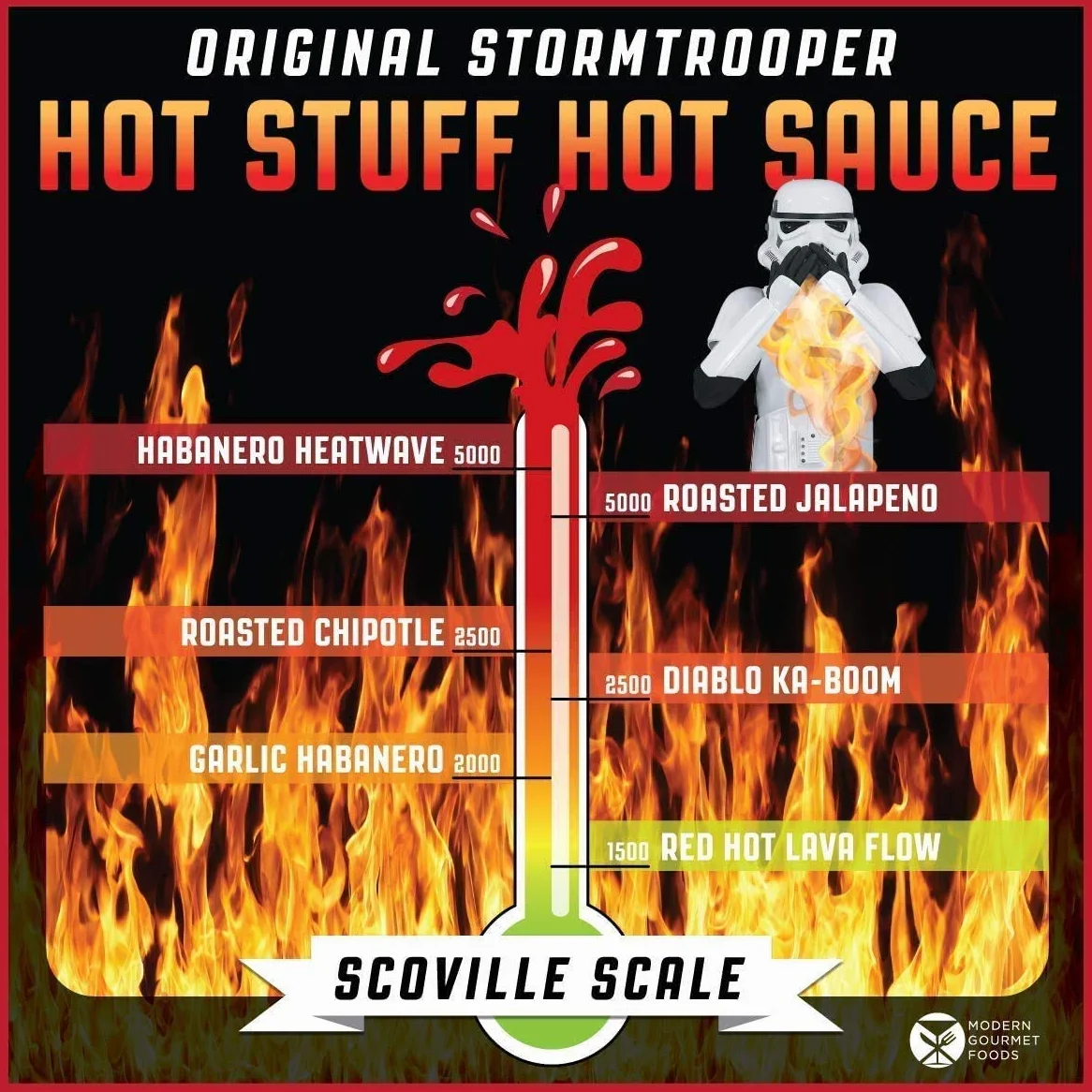 Zestaw upominkowy Stormtrooper z 6 ostrymi sosami chili