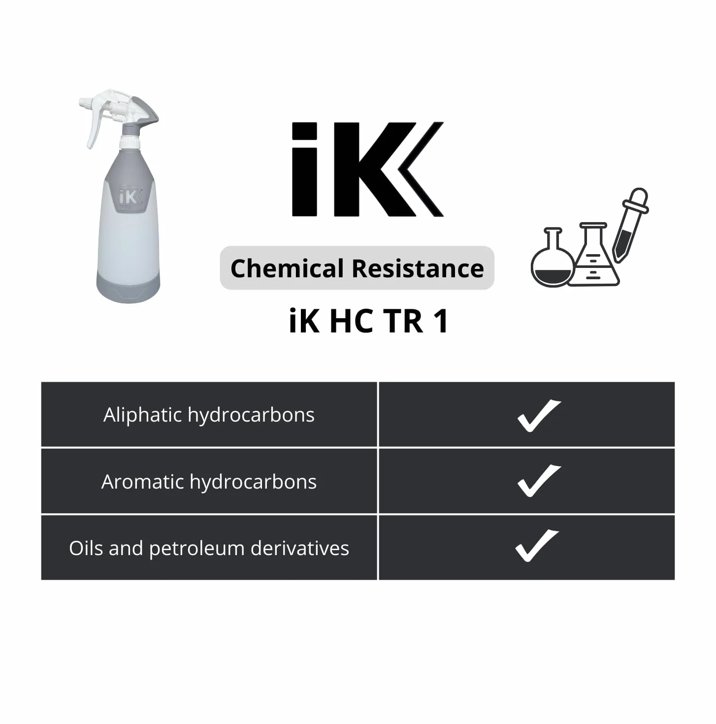 IK HC Trigger 1 profesjonalny opryskiwacz