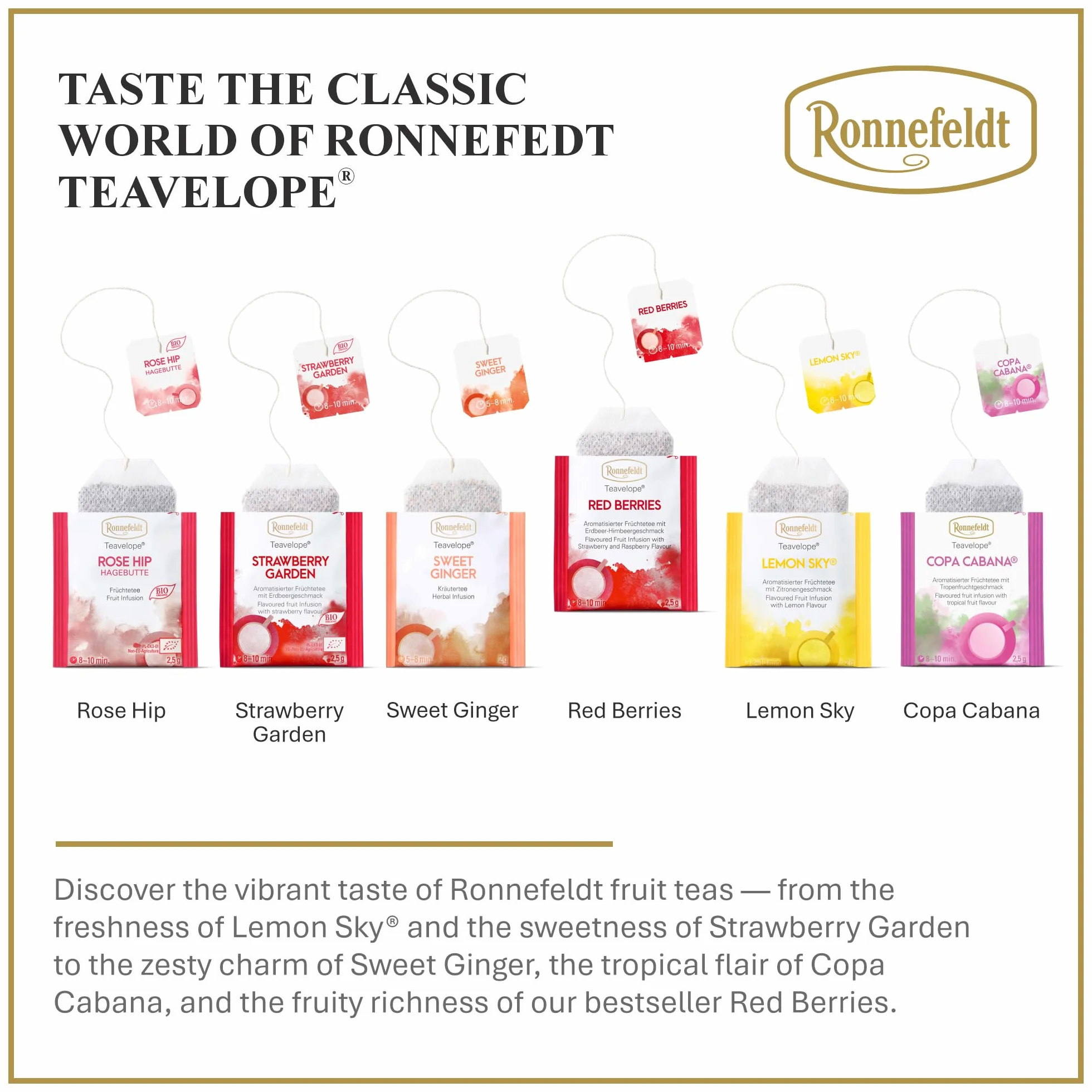 Ronnefeldt Teavelope "Red Berries" – herbata owocowa o smaku truskawkowo-malinowym, 25 torebek herbaty, 62,5 g