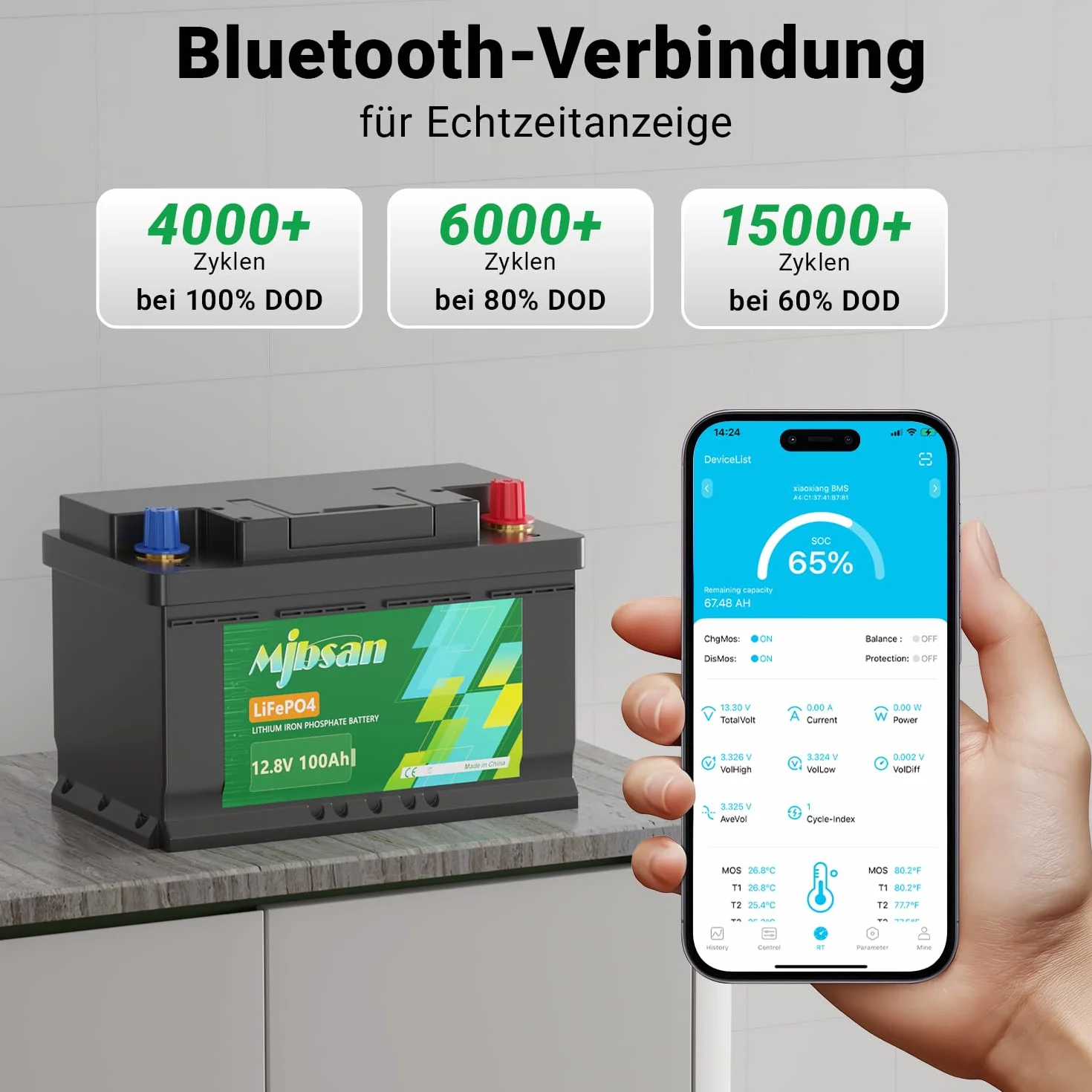 Mjbsan 12 V 100 Ah akumulator cyklu głębokiego LiFePO4, 100 A BMS, 4000-8000 cykli, maksymalna moc 1280 W, idealny zamiennik dla akumulatorów ołowiowo-kwasowych do kempingu, wózków kempingowych