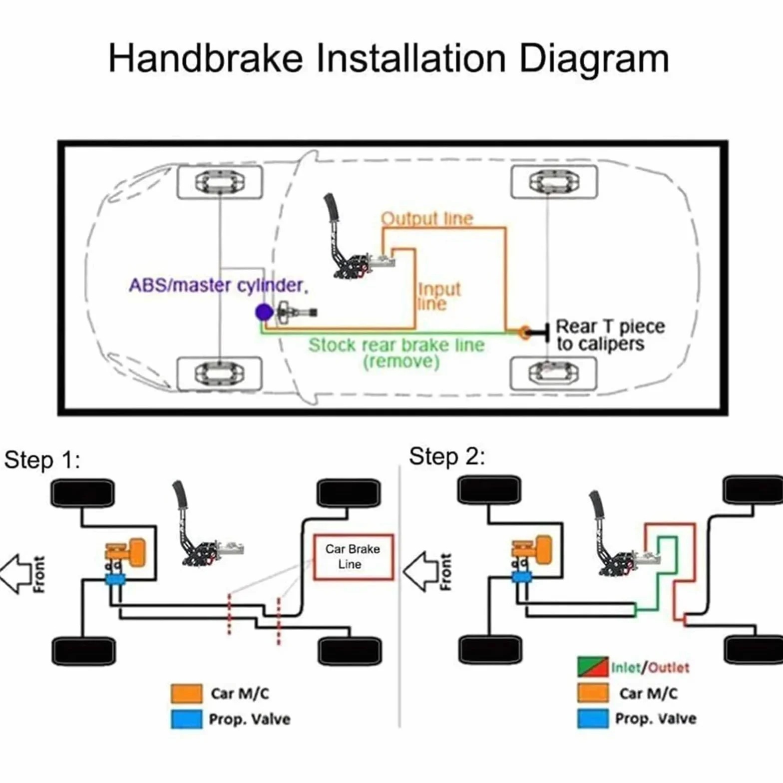 Dźwignia Hamulca Ręcznego płyta do hamulca ręczne Wyścigowy Hamulec Elektryczny Hydrauliczny Hamulec Elektryczny Drift Hydro E-Brake Wyścigowy Hamulec Ręczny Dźwignia Hamulca Postojowego Hydrauliczny