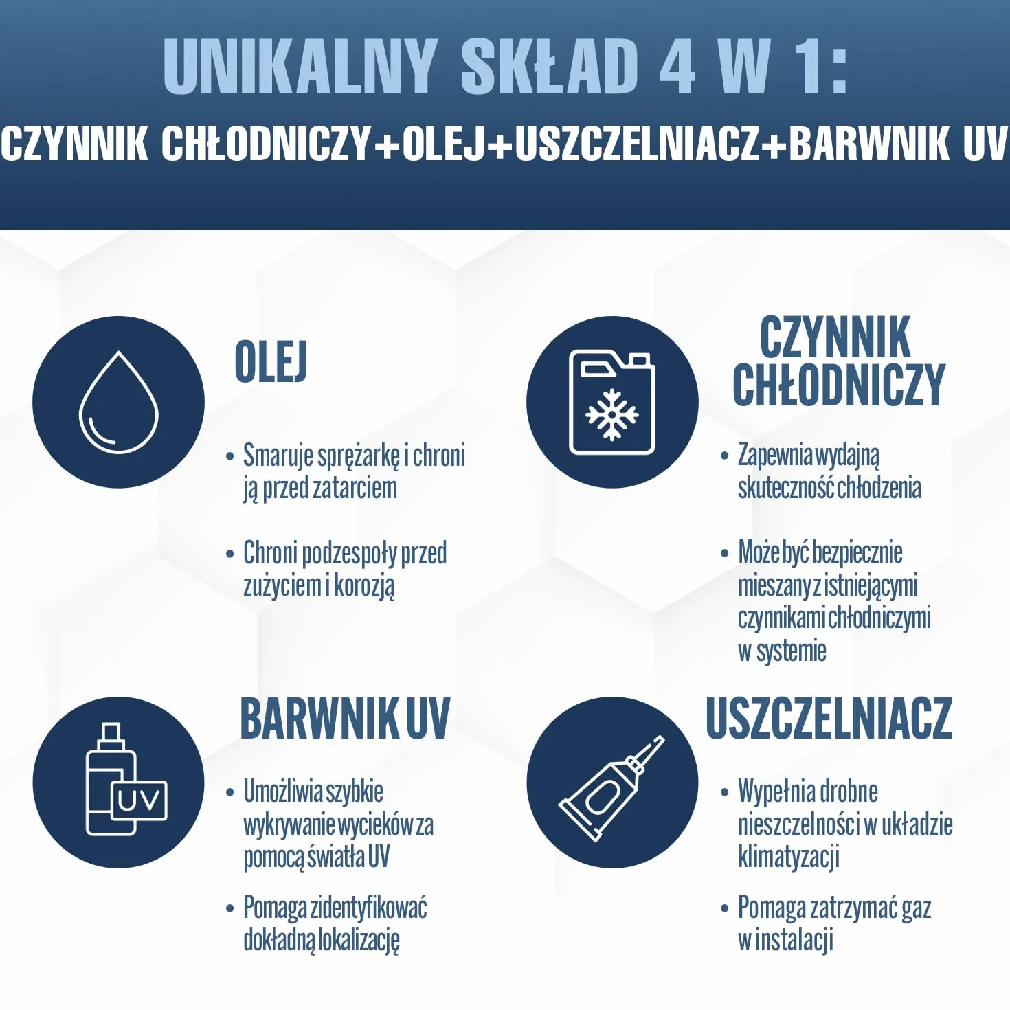 CLIMASET Zamiennik czynnika chłodniczego R134a 4in1 do samochodów 1994-2016 z przewodem i lampą UV