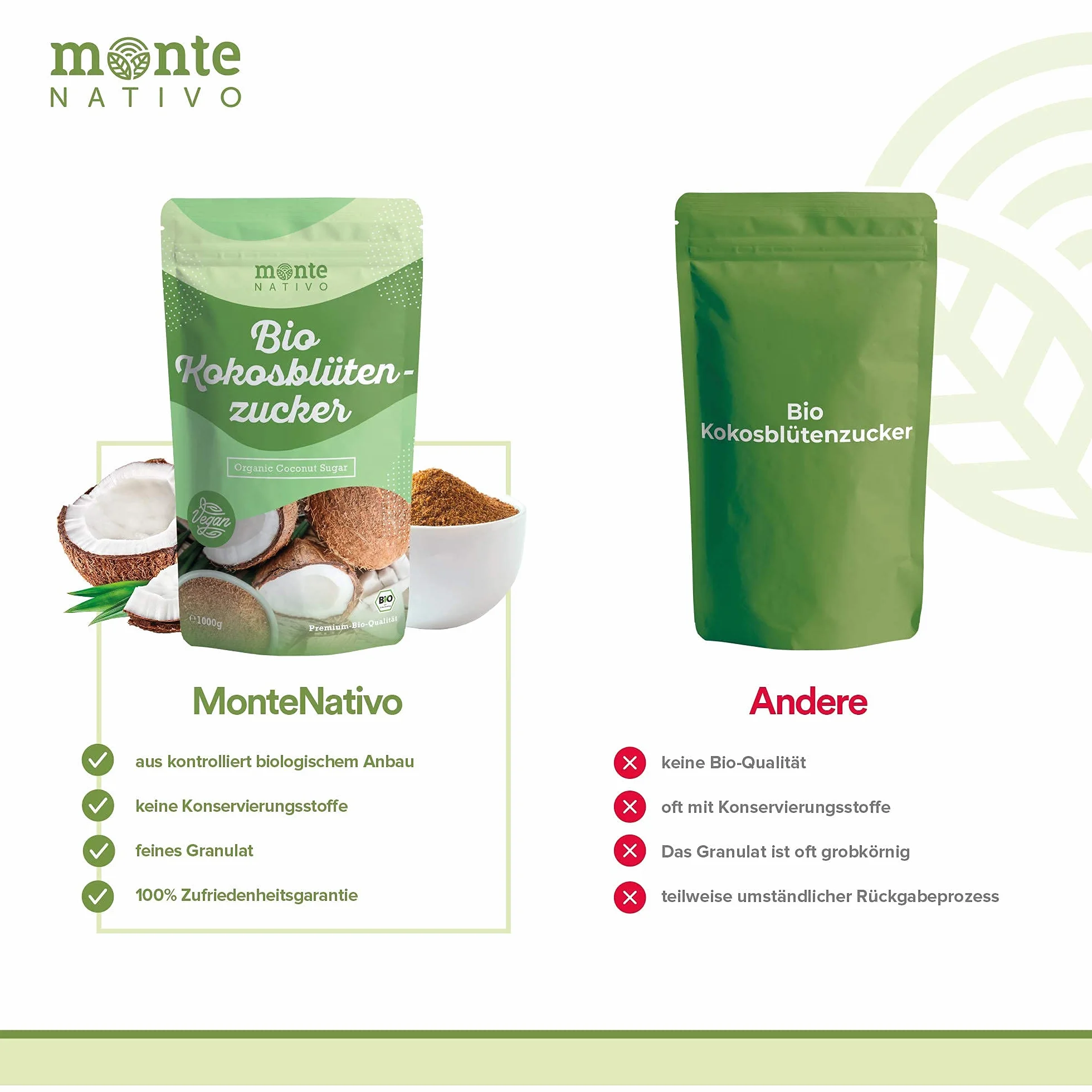 Organiczny cukier z kwiatu kokosowego Monte Nativo 1kg (1000g) – nierafinowany – pełnowartościowa alternatywa cukru – Z kontrolowanej uprawy ekologicznej - Wegański – Bez dodatków