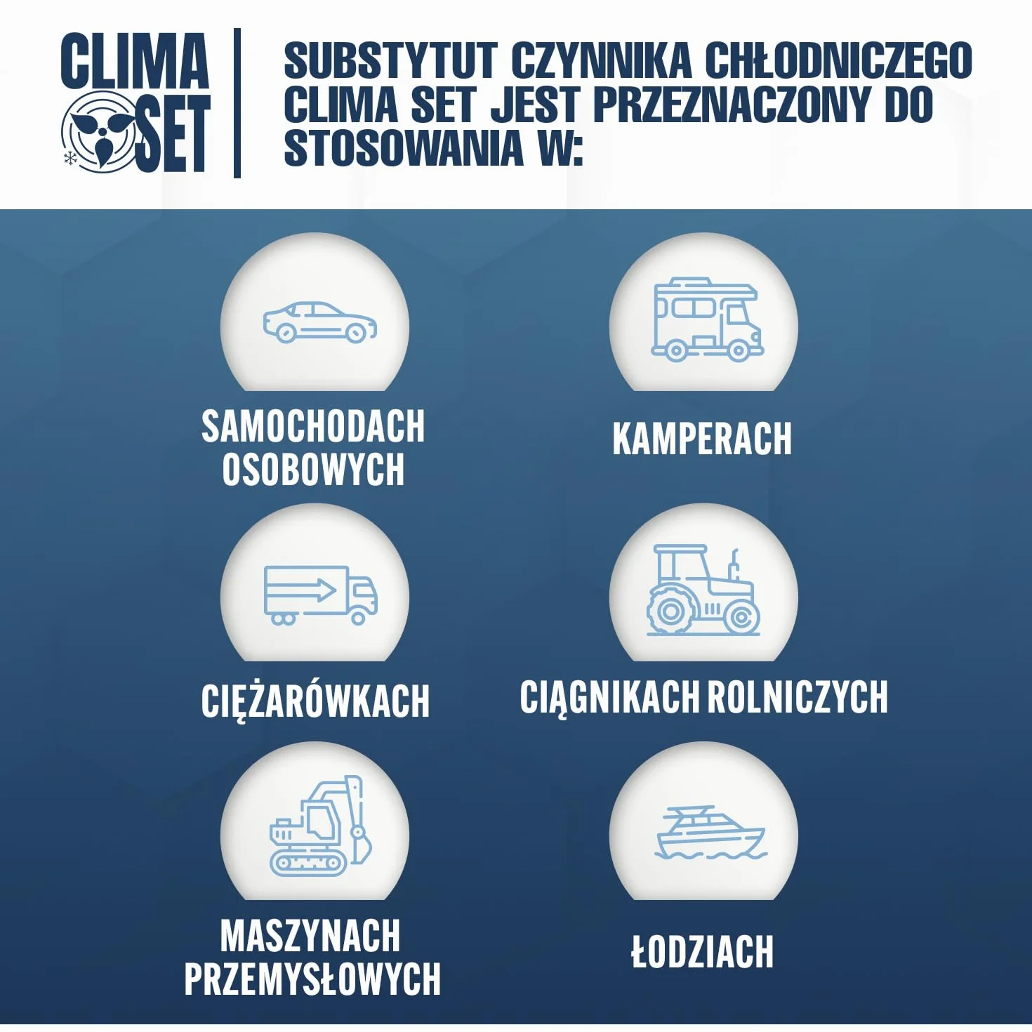 CLIMASET Zamiennik czynnika chłodniczego R134a 4in1 do samochodów 1994-2016 z przewodem i lampą UV