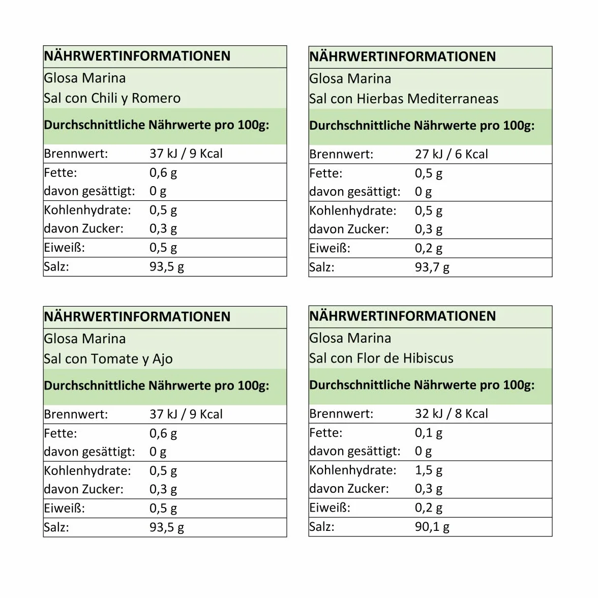 GLOSA MARINA Sól Gourmet, sól z Majorki jako idealny zestaw prezentowy/zestaw soli, specjalne prezenty z soli morskiej, 8 x 25 g, 200 g