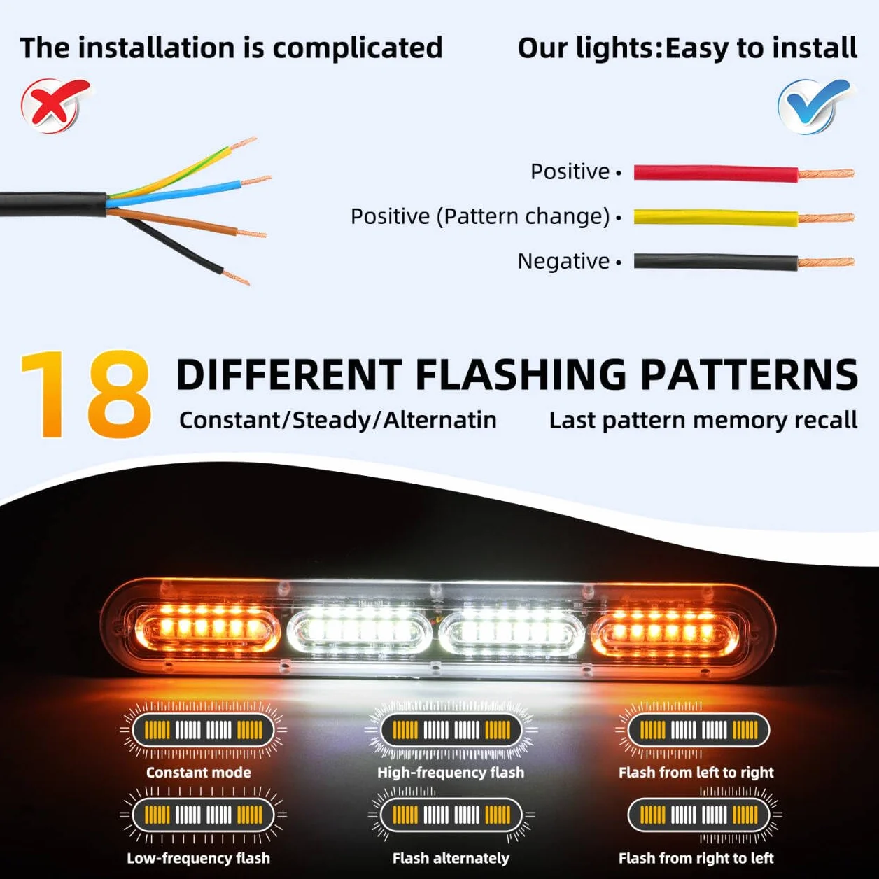 4 x 24 przednie migające diody LED pomarańczowe + białe, 12 V 96 W 18 trybów stroboskopu, IP67, listwa świetlna do samochodów ciężarowych, traktorów samochodowych